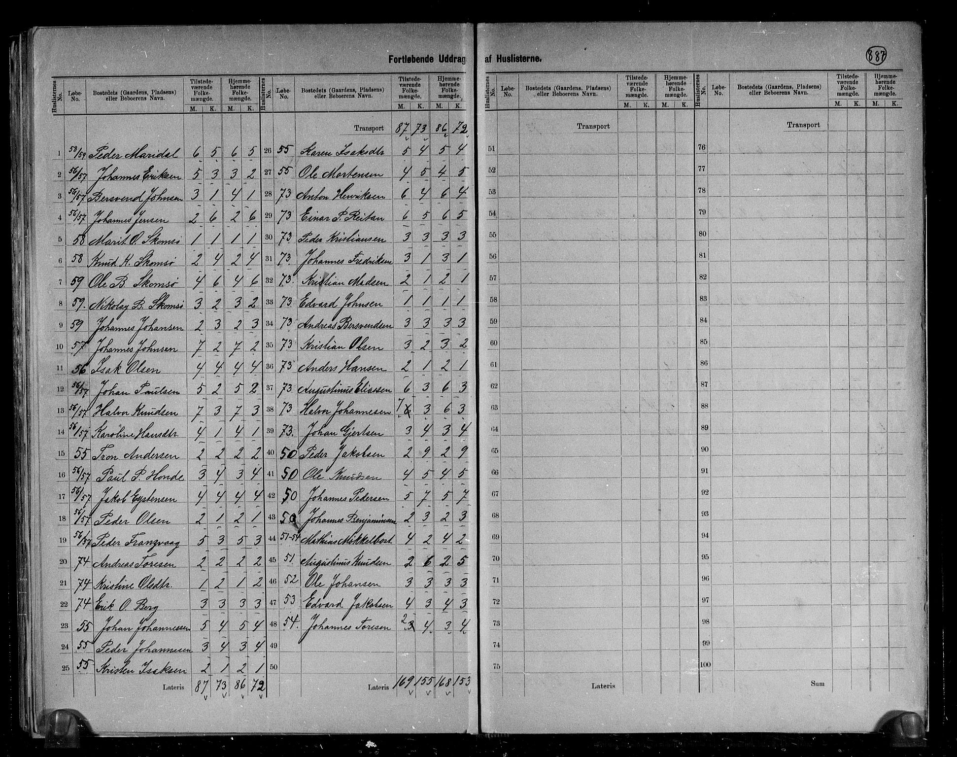 RA, 1891 census for 1573 Edøy, 1891, p. 22