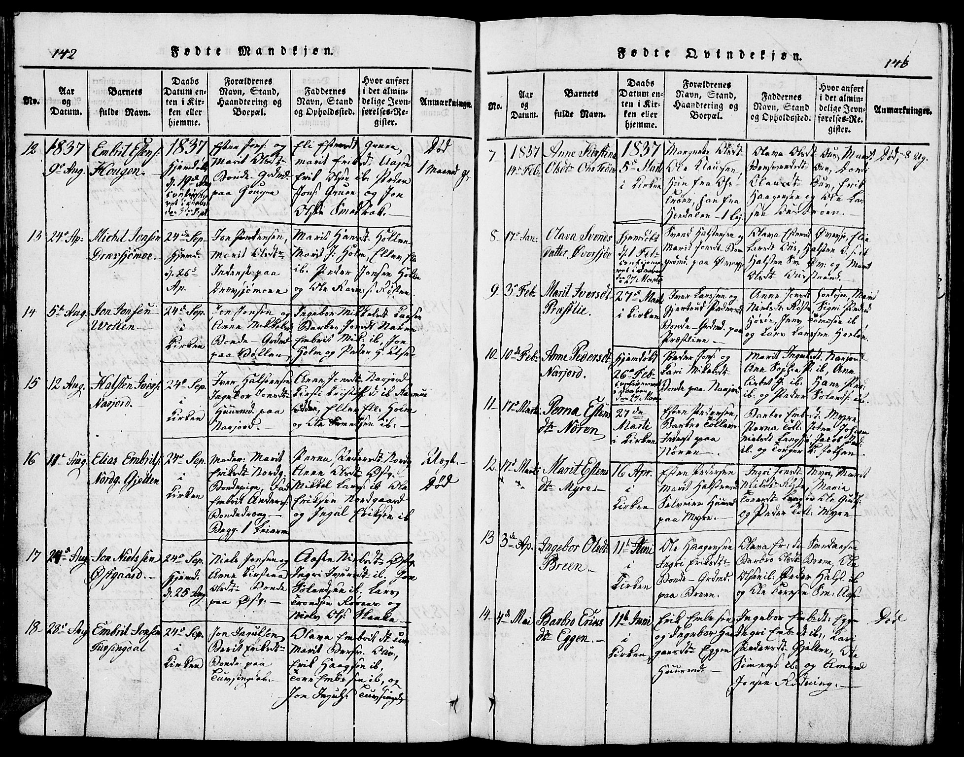 Tolga prestekontor, AV/SAH-PREST-062/L/L0002: Parish register (copy) no. 2, 1815-1844, p. 142-143