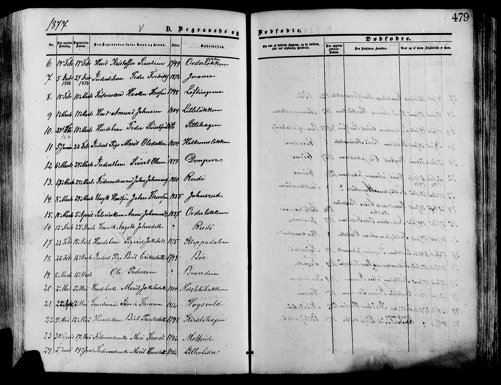 Lesja prestekontor, SAH/PREST-068/H/Ha/Haa/L0008: Parish register (official) no. 8, 1854-1880, p. 479