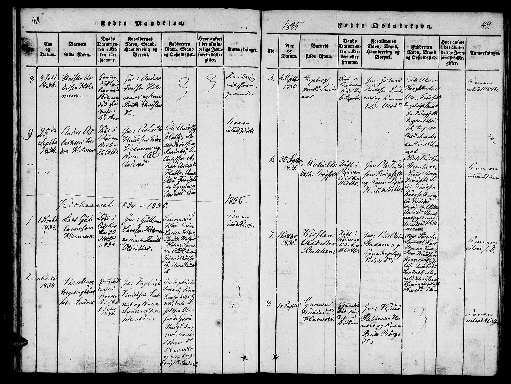 Ministerialprotokoller, klokkerbøker og fødselsregistre - Møre og Romsdal, AV/SAT-A-1454/548/L0612: Parish register (official) no. 548A01, 1818-1846, p. 48-49