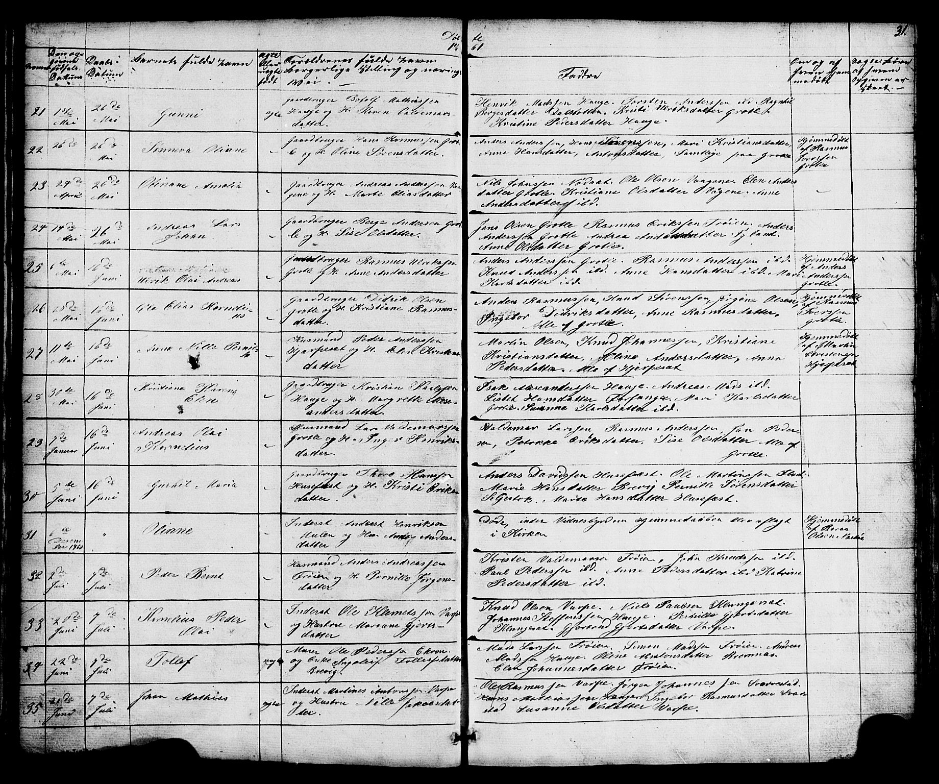 Bremanger sokneprestembete, AV/SAB-A-82201/H/Hab/Haba/L0001: Parish register (copy) no. A 1, 1853-1865, p. 31