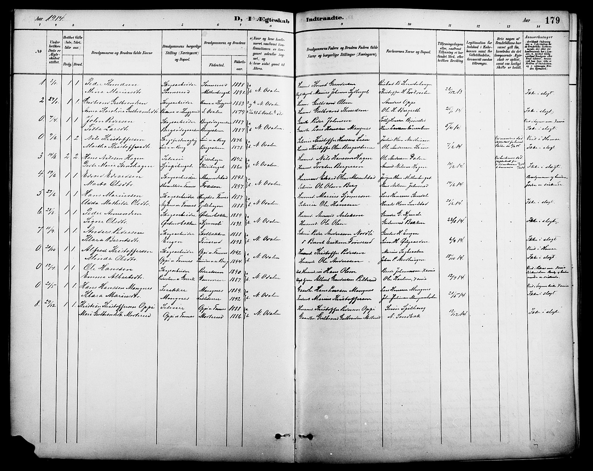 Nord-Odal prestekontor, SAH/PREST-032/H/Ha/Hab/L0002: Parish register (copy) no. 2, 1895-1921, p. 179