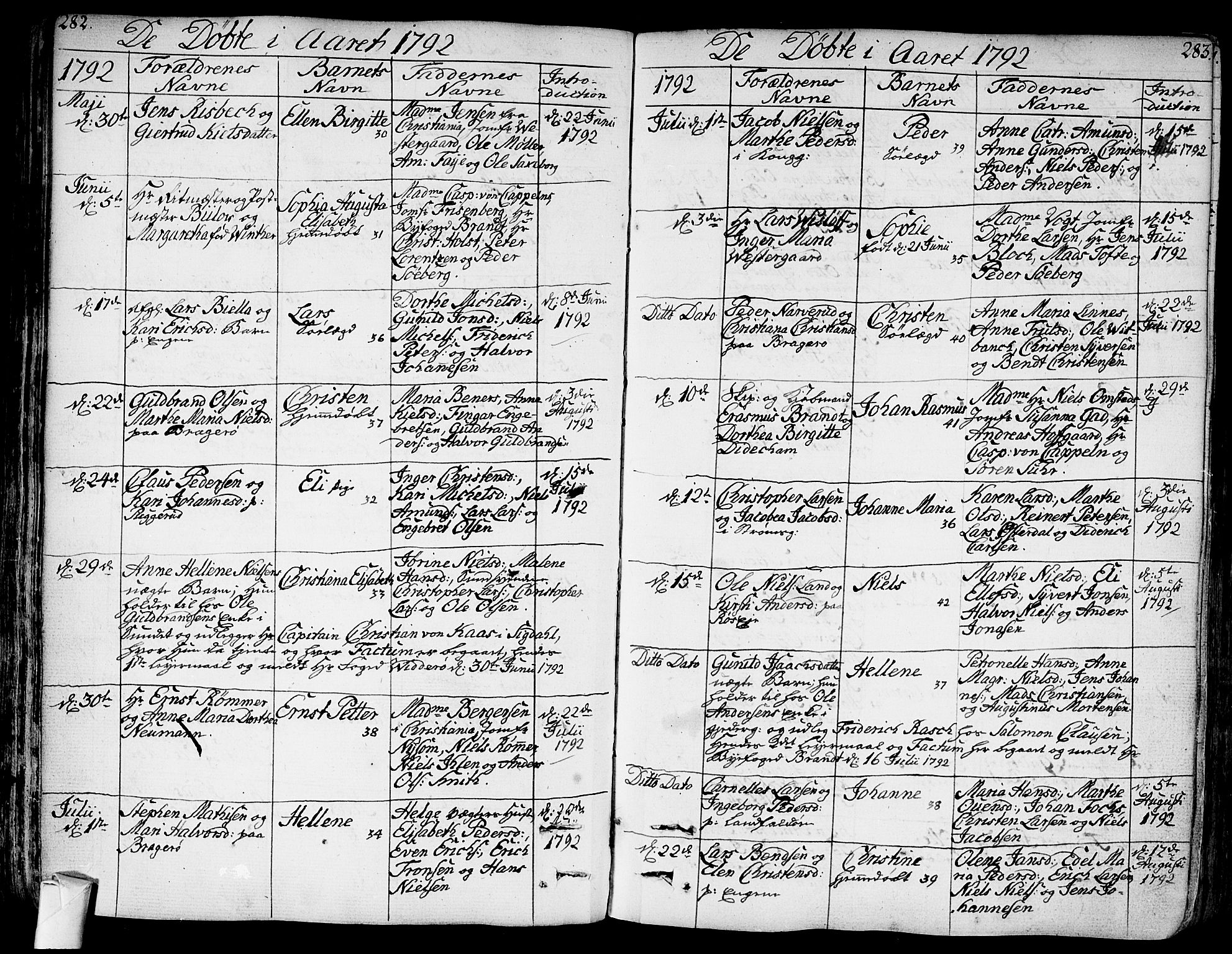 Bragernes kirkebøker, AV/SAKO-A-6/F/Fa/L0006a: Parish register (official) no. I 6, 1782-1814, p. 282-283