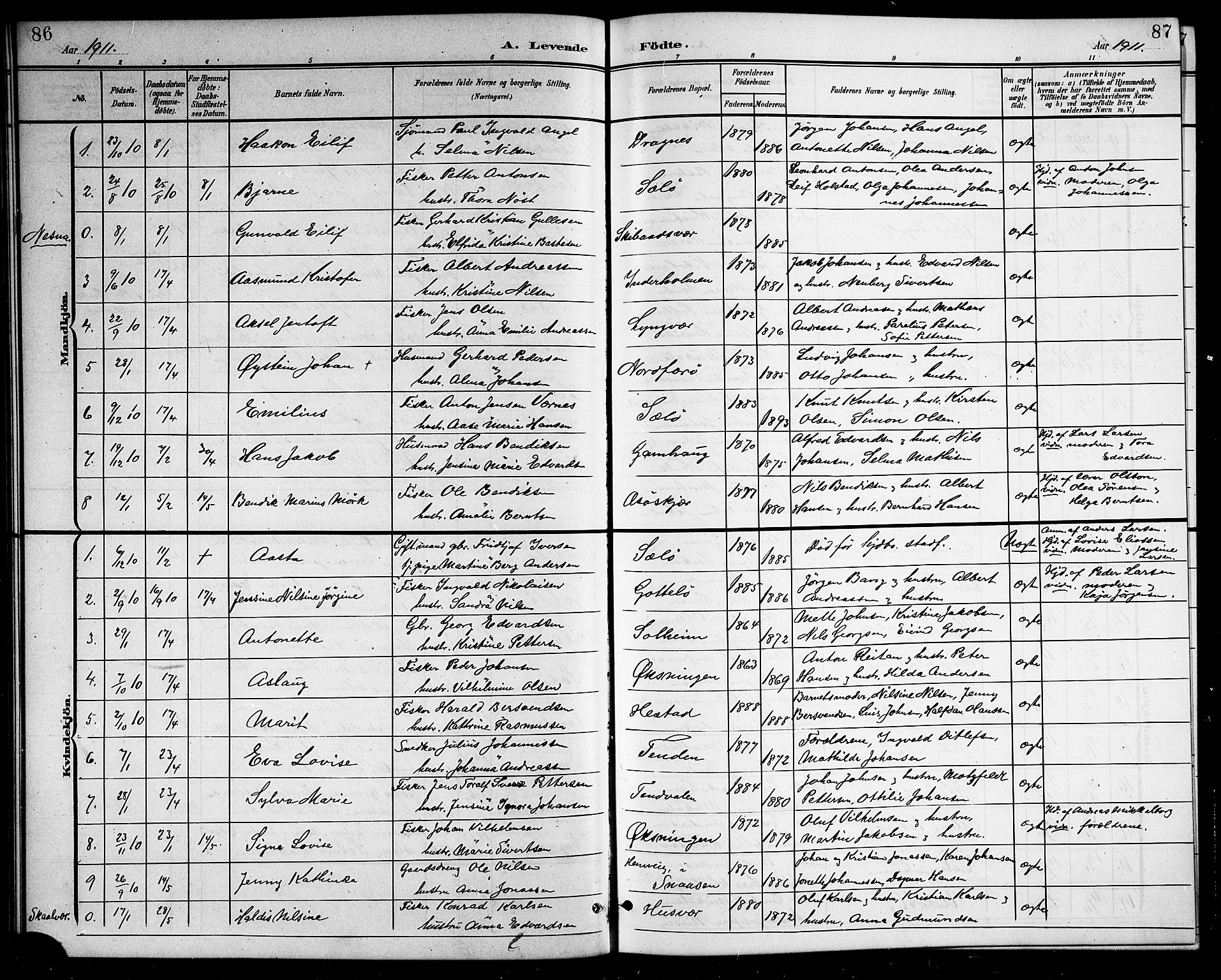 Ministerialprotokoller, klokkerbøker og fødselsregistre - Nordland, SAT/A-1459/834/L0516: Parish register (copy) no. 834C06, 1902-1918, p. 86-87