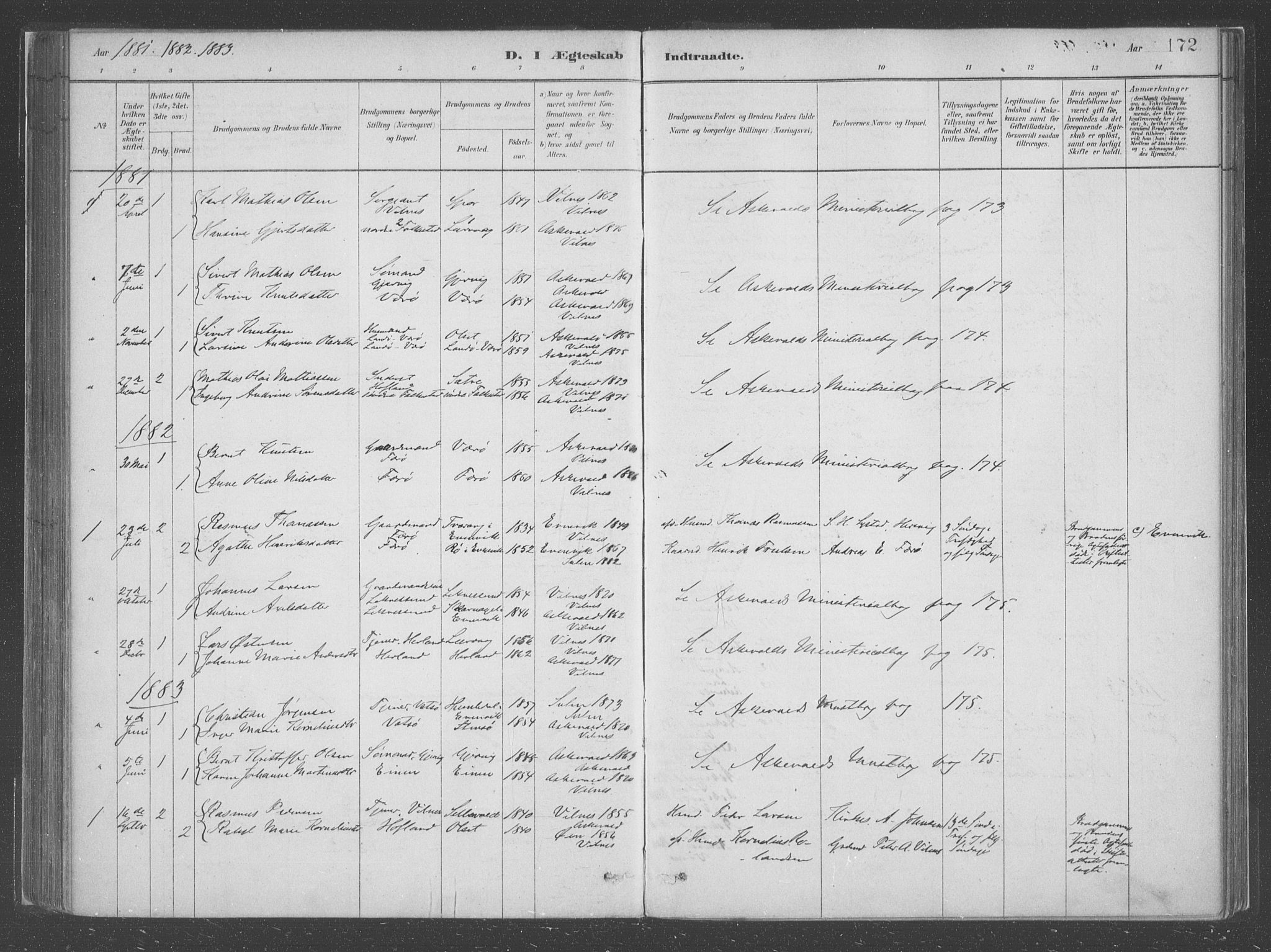 Askvoll sokneprestembete, SAB/A-79501/H/Haa/Haac/L0001: Parish register (official) no. C  1, 1879-1922, p. 172