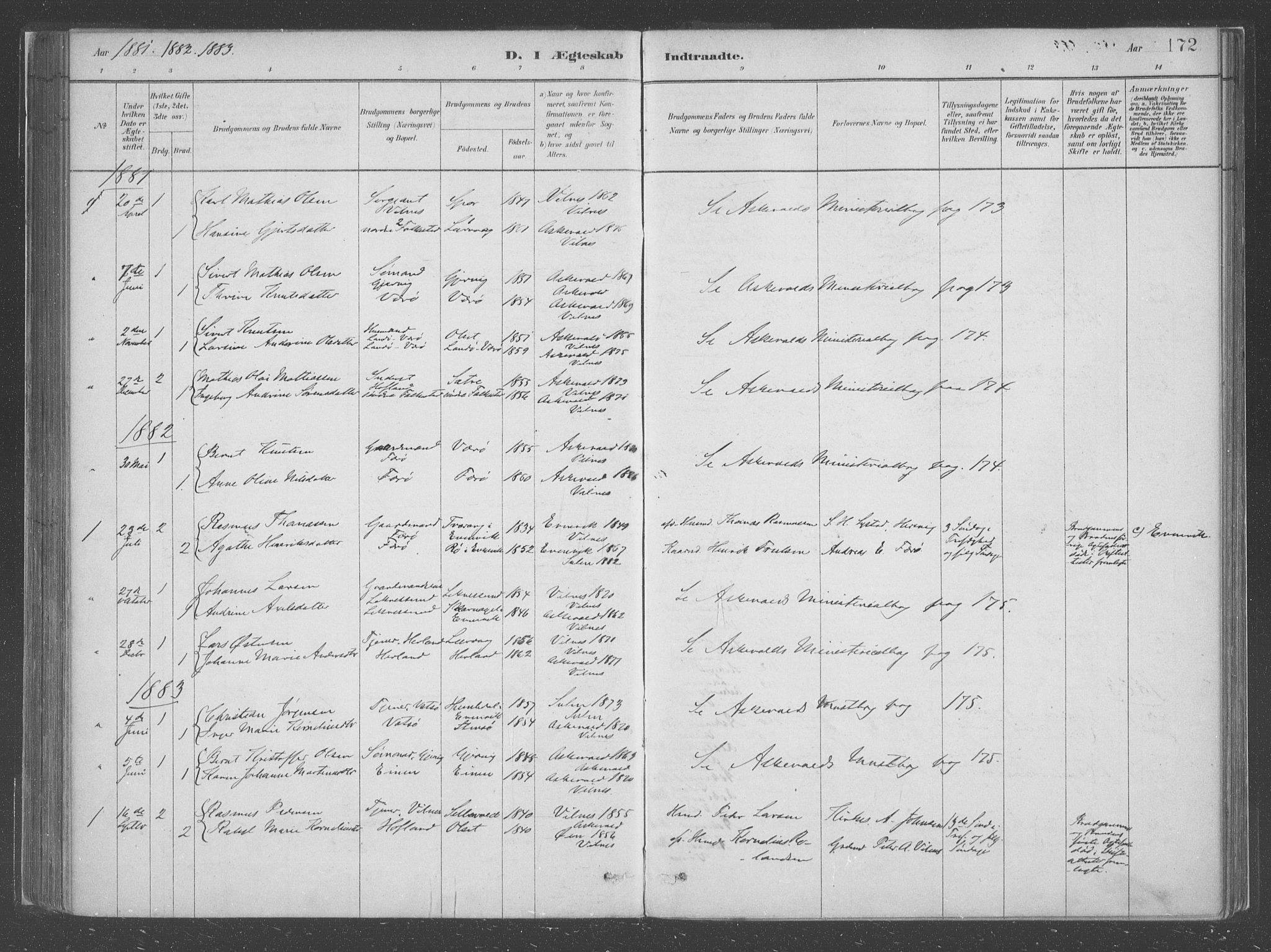 Askvoll sokneprestembete, AV/SAB-A-79501/H/Haa/Haac/L0001: Parish register (official) no. C  1, 1879-1922, p. 172