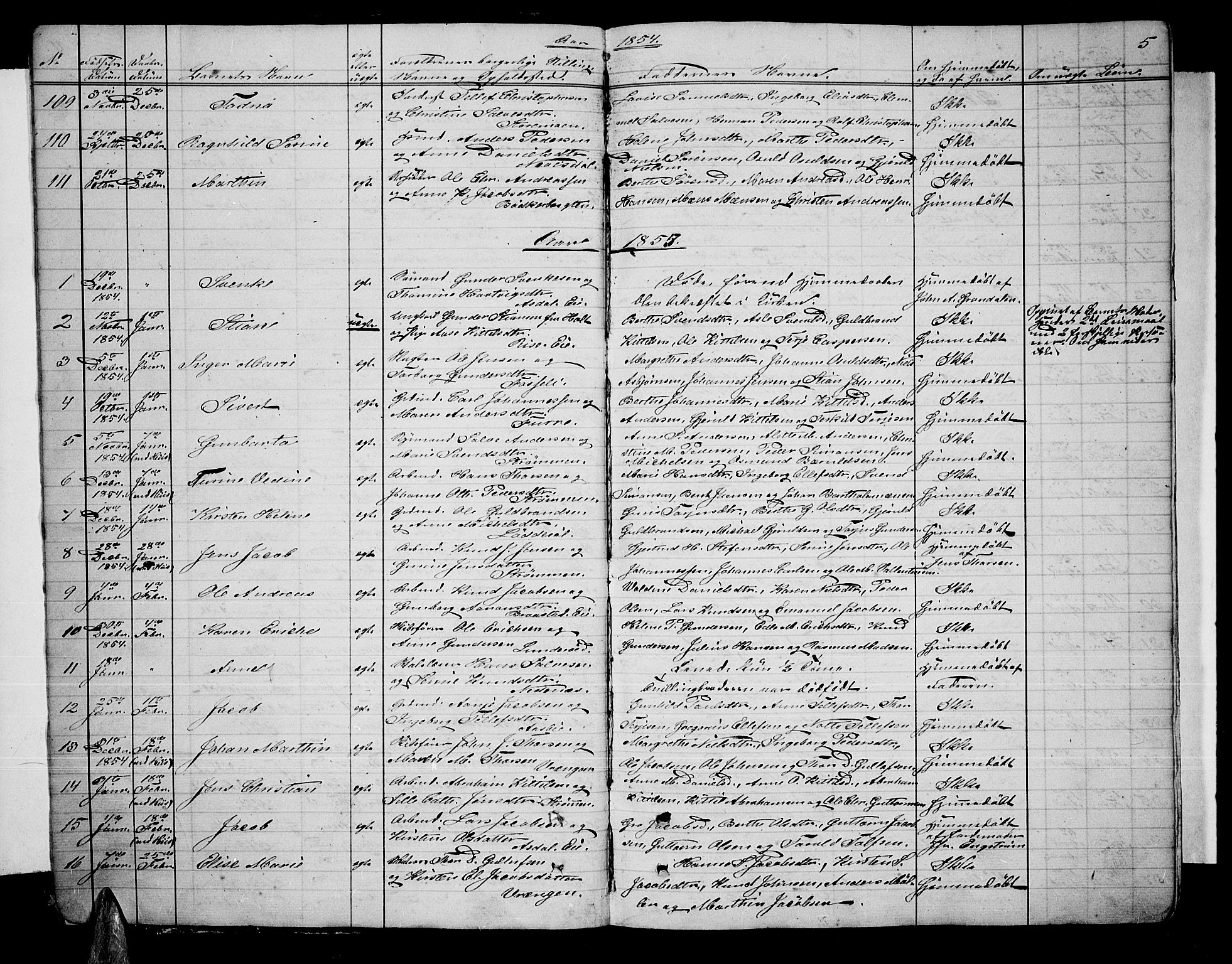 Øyestad sokneprestkontor, SAK/1111-0049/F/Fb/L0007: Parish register (copy) no. B 7, 1854-1872, p. 5