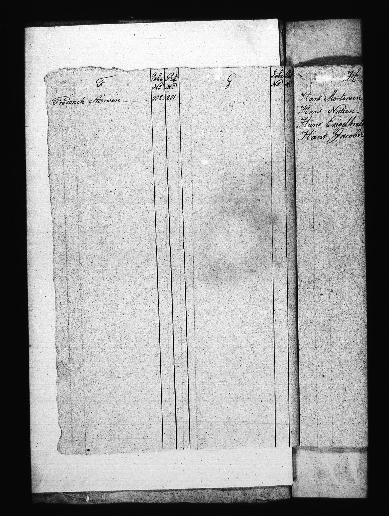 Sjøetaten, AV/RA-EA-3110/F/L0124: Bragernes distrikt, bind 2, 1798