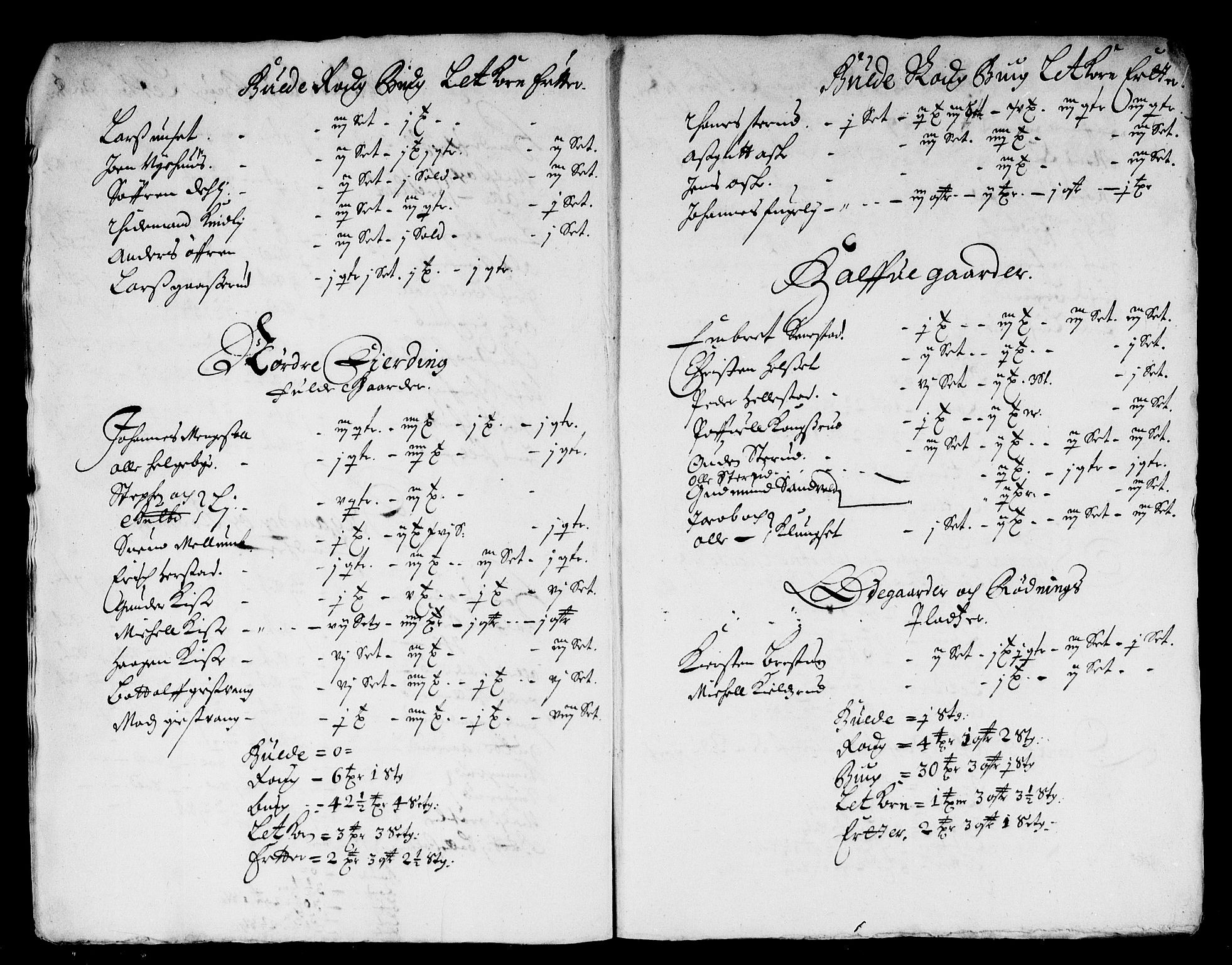 Rentekammeret inntil 1814, Reviderte regnskaper, Stiftamtstueregnskaper, Landkommissariatet på Akershus og Akershus stiftamt, AV/RA-EA-5869/R/Rb/L0058: Akershus stiftamt, 1669