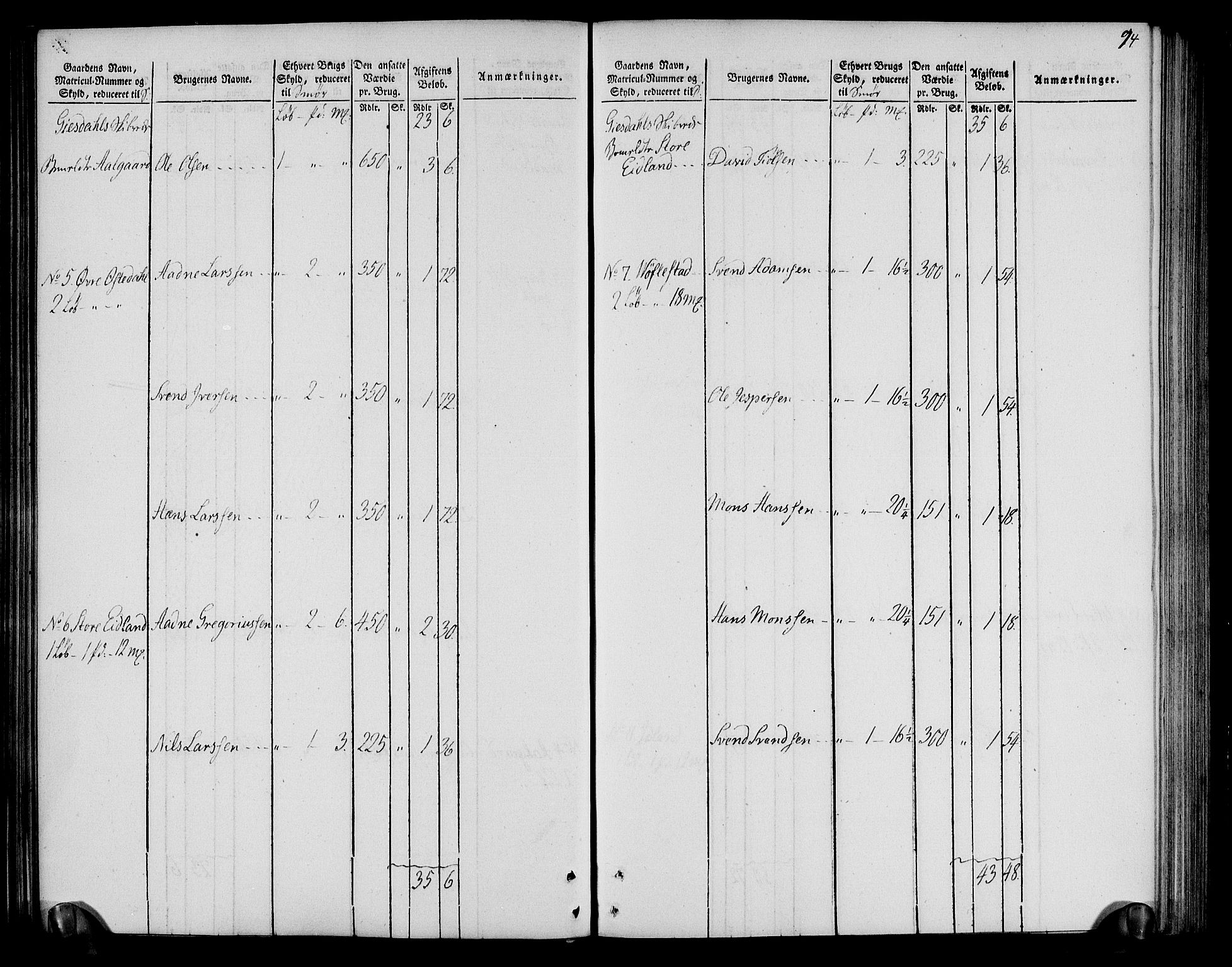 Rentekammeret inntil 1814, Realistisk ordnet avdeling, AV/RA-EA-4070/N/Ne/Nea/L0099: Jæren og Dalane fogderi. Oppebørselsregister, 1803-1804, p. 98