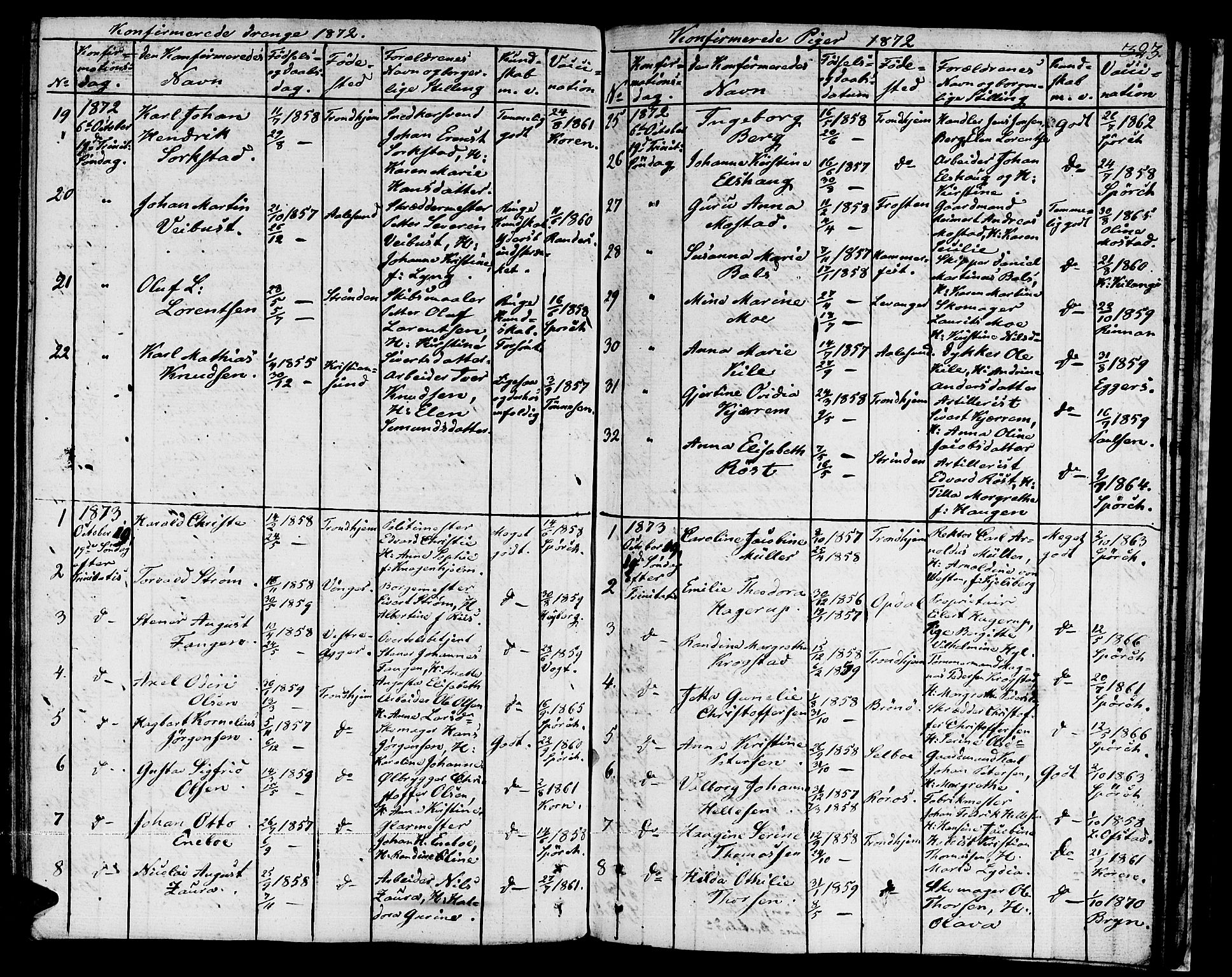 Ministerialprotokoller, klokkerbøker og fødselsregistre - Sør-Trøndelag, SAT/A-1456/601/L0070: Curate's parish register no. 601B03, 1821-1881, p. 323