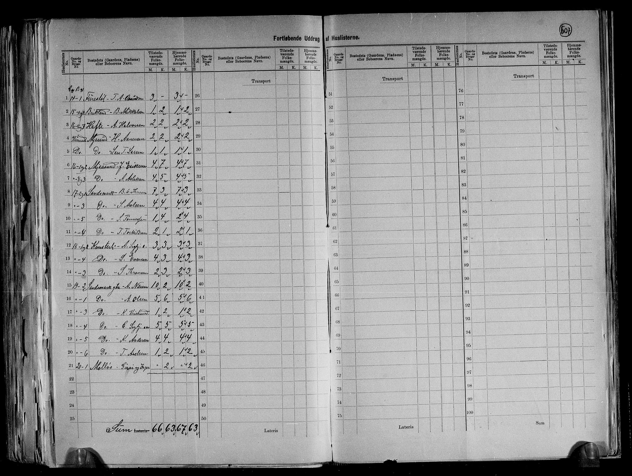 RA, 1891 census for 1045 Bakke, 1891, p. 10