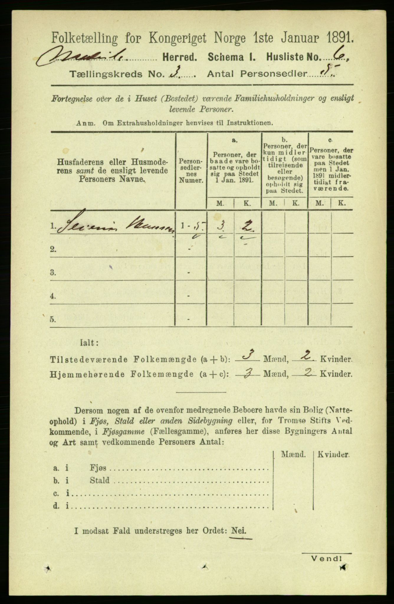 RA, 1891 census for 1663 Malvik, 1891, p. 1369