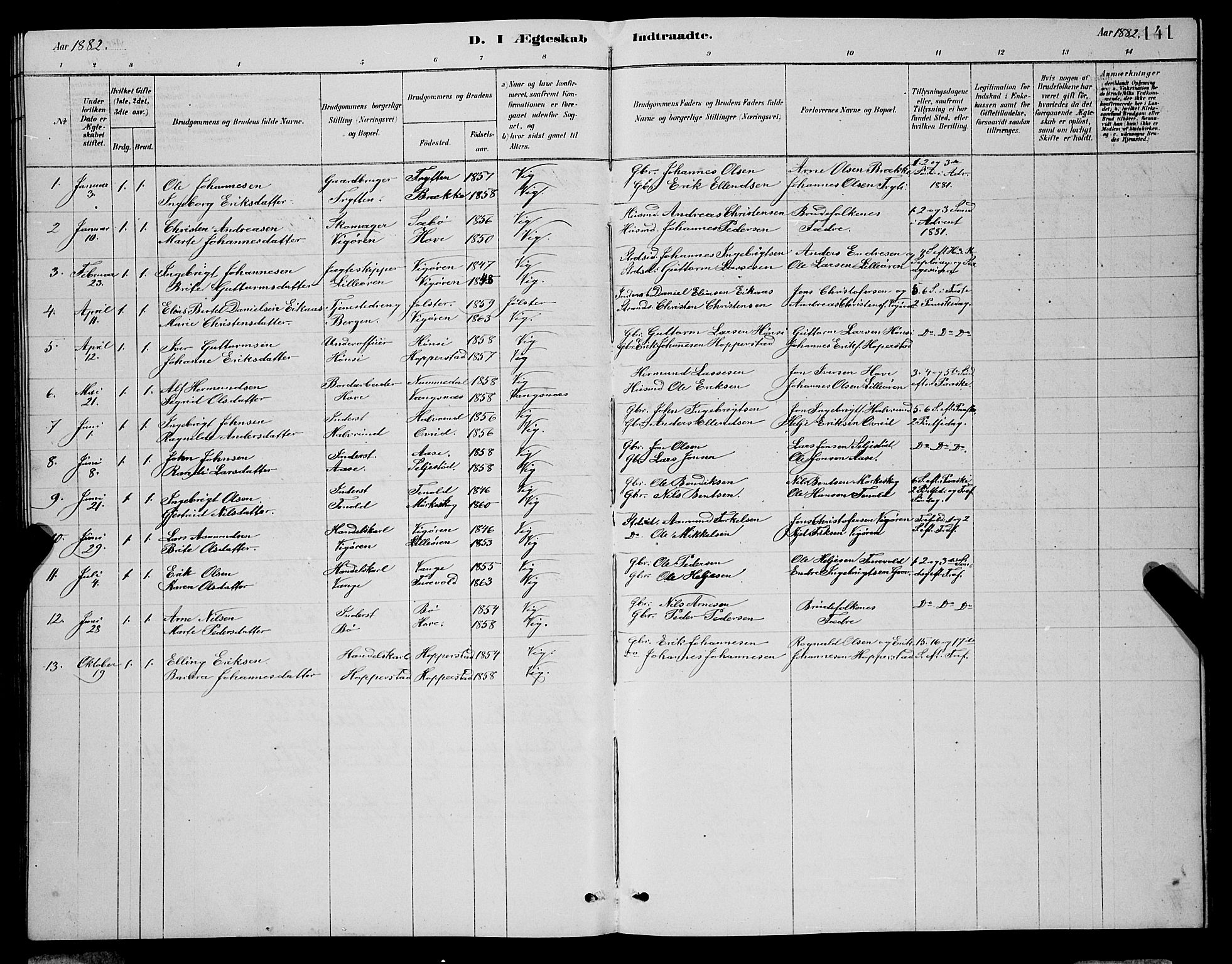 Vik sokneprestembete, SAB/A-81501: Parish register (copy) no. A 3, 1878-1894, p. 141