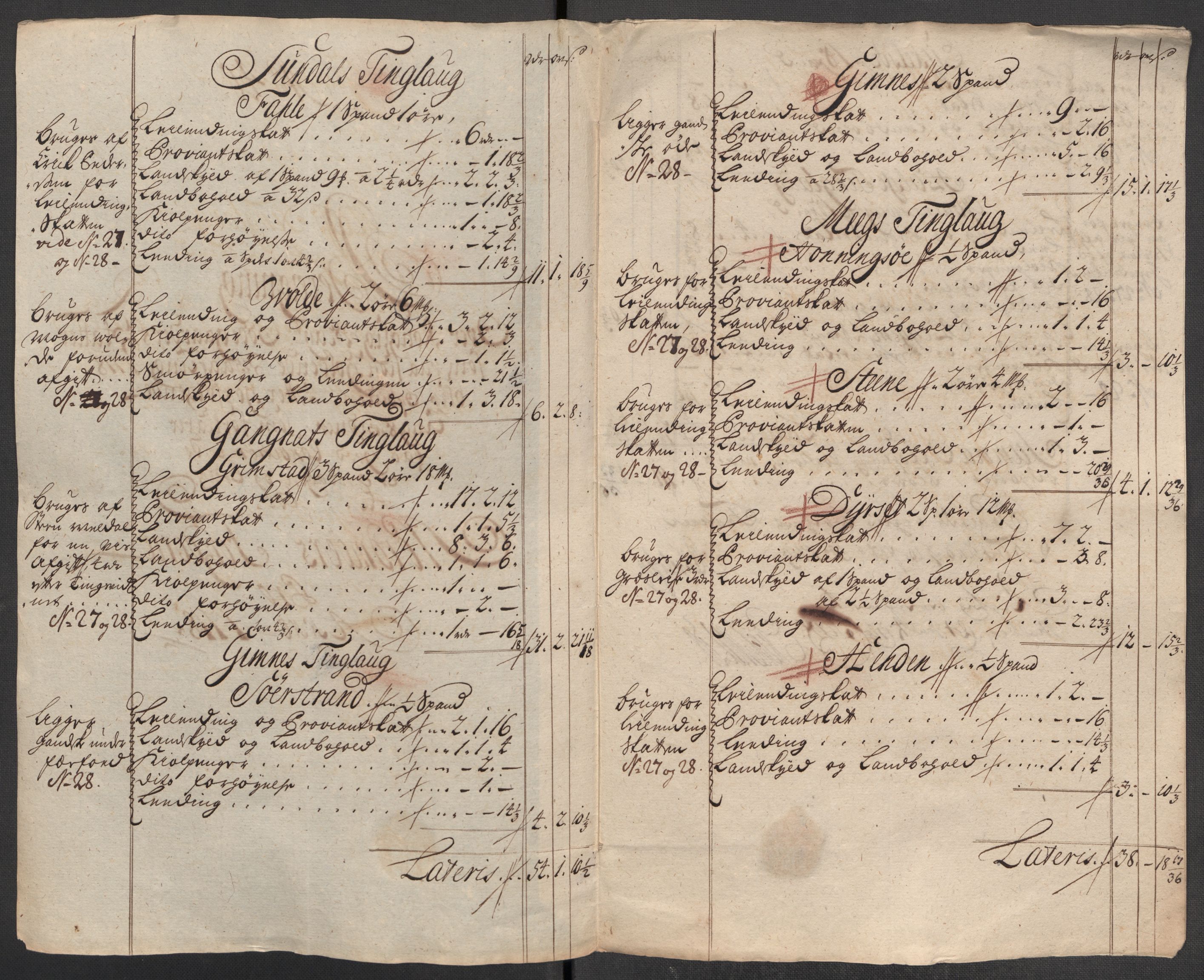 Rentekammeret inntil 1814, Reviderte regnskaper, Fogderegnskap, RA/EA-4092/R56/L3751: Fogderegnskap Nordmøre, 1718, p. 250