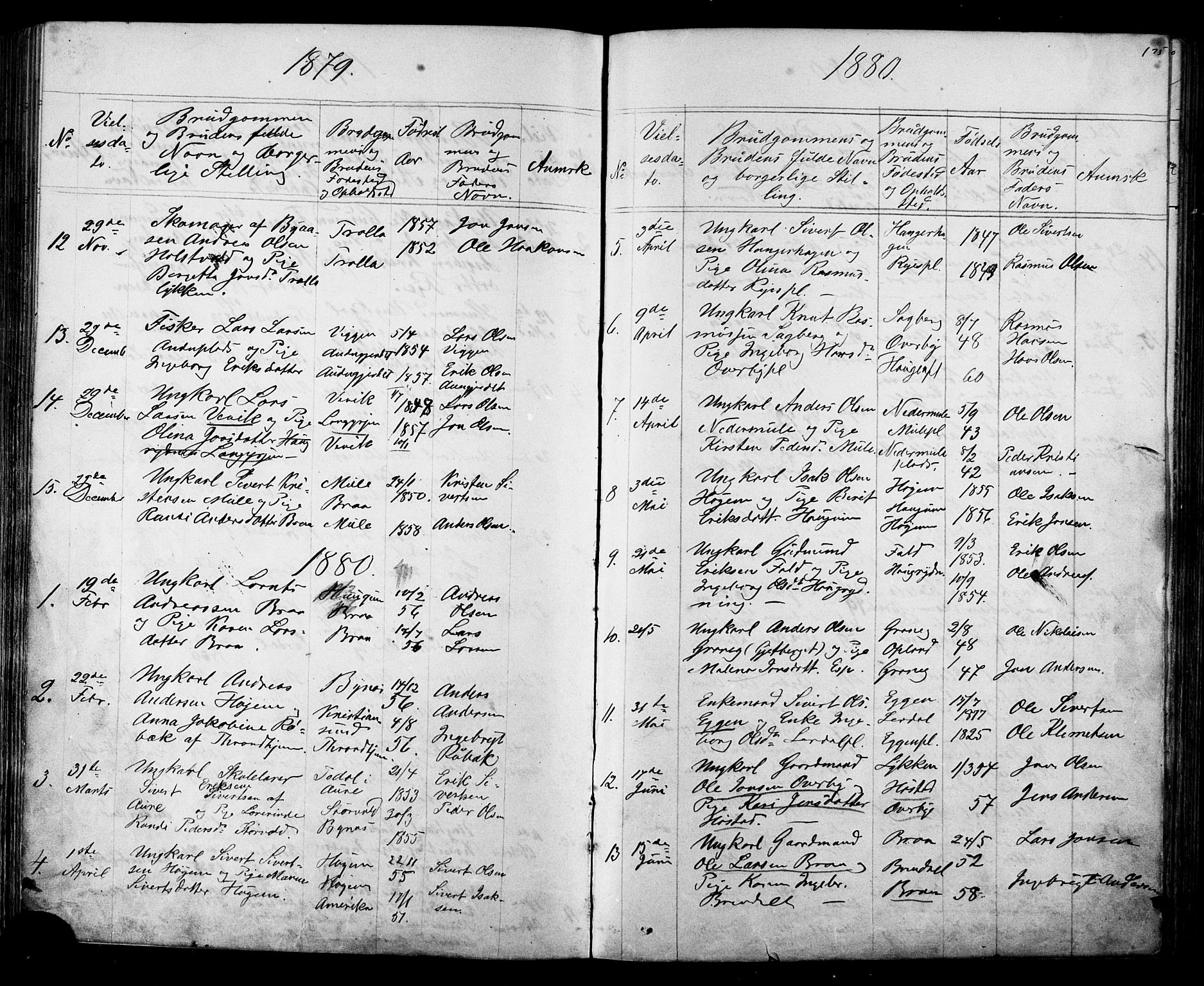 Ministerialprotokoller, klokkerbøker og fødselsregistre - Sør-Trøndelag, SAT/A-1456/612/L0387: Parish register (copy) no. 612C03, 1874-1908, p. 175