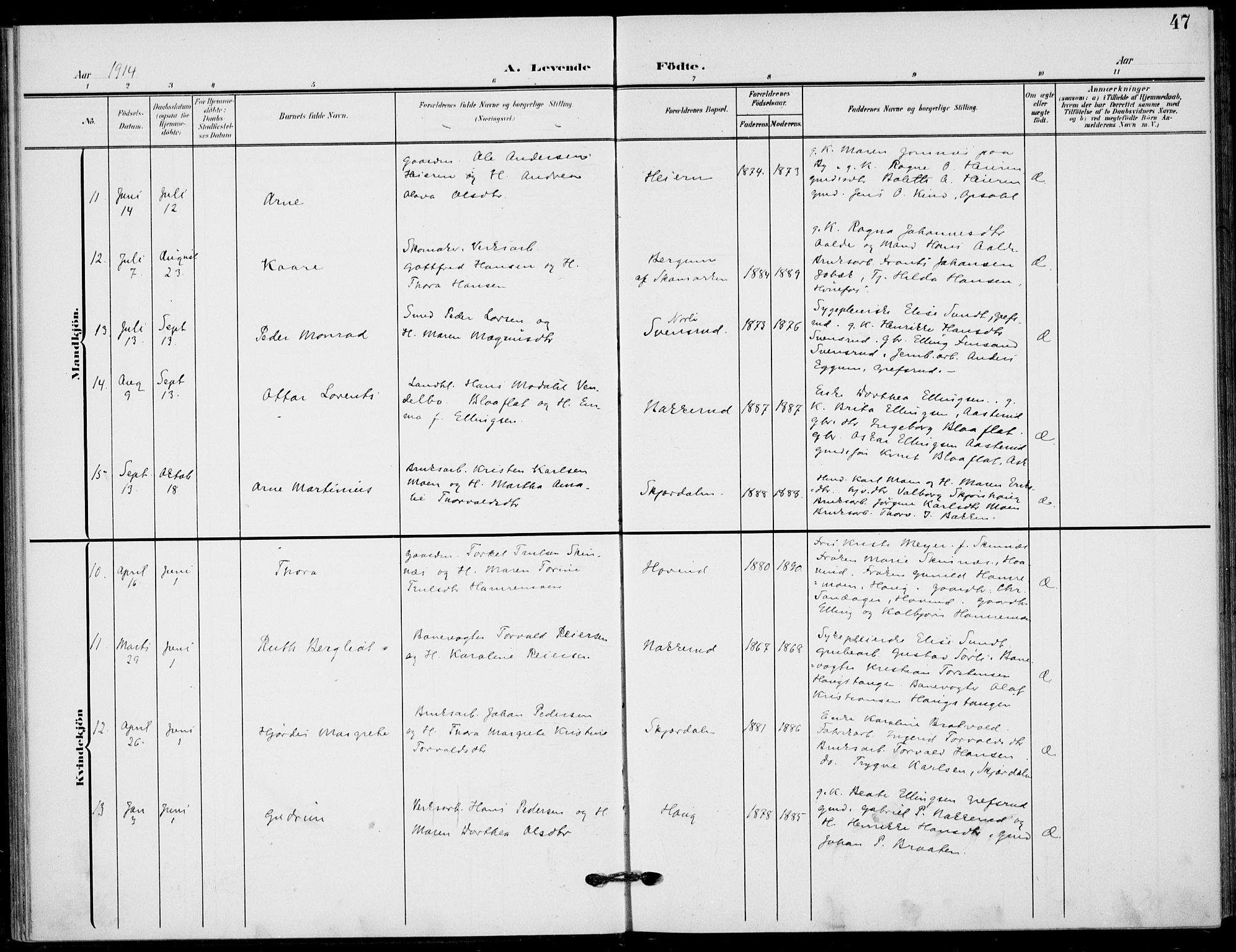 Hole kirkebøker, AV/SAKO-A-228/F/Fb/L0003: Parish register (official) no. II 3, 1906-1916, p. 47