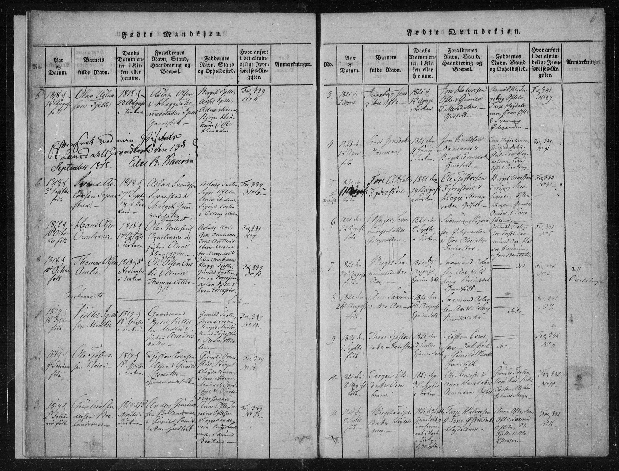 Lårdal kirkebøker, SAKO/A-284/F/Fc/L0001: Parish register (official) no. III 1, 1815-1860, p. 6