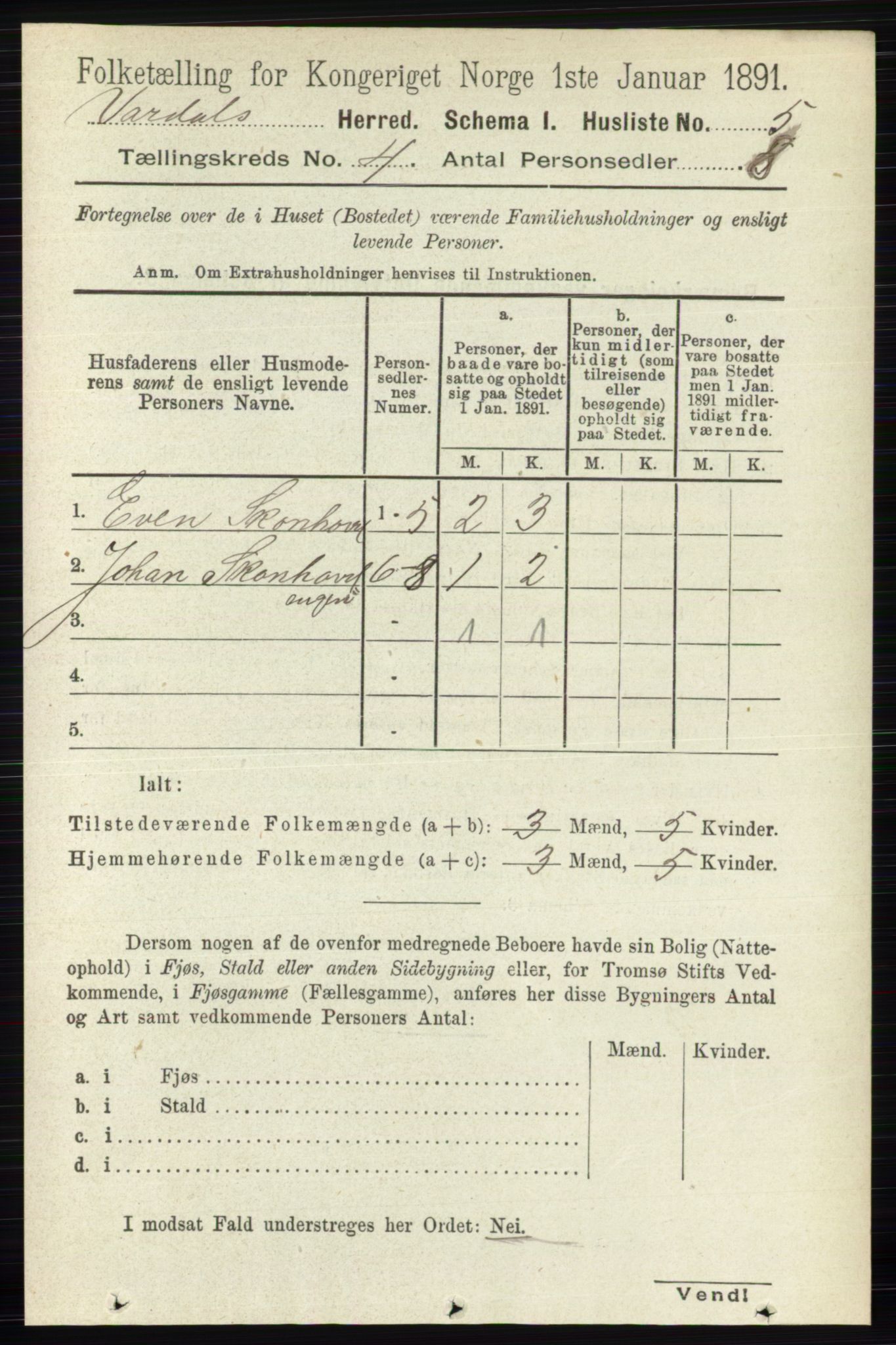RA, 1891 census for 0527 Vardal, 1891, p. 1500