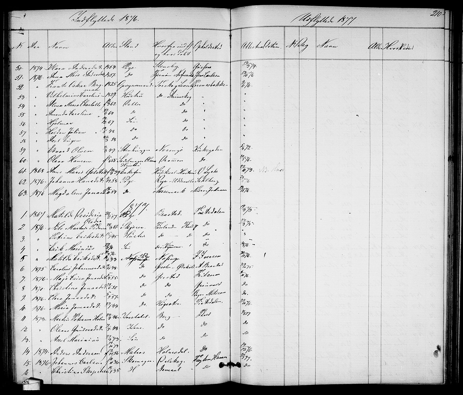 Halden prestekontor Kirkebøker, SAO/A-10909/G/Ga/L0007: Parish register (copy) no. 7, 1869-1884, p. 210