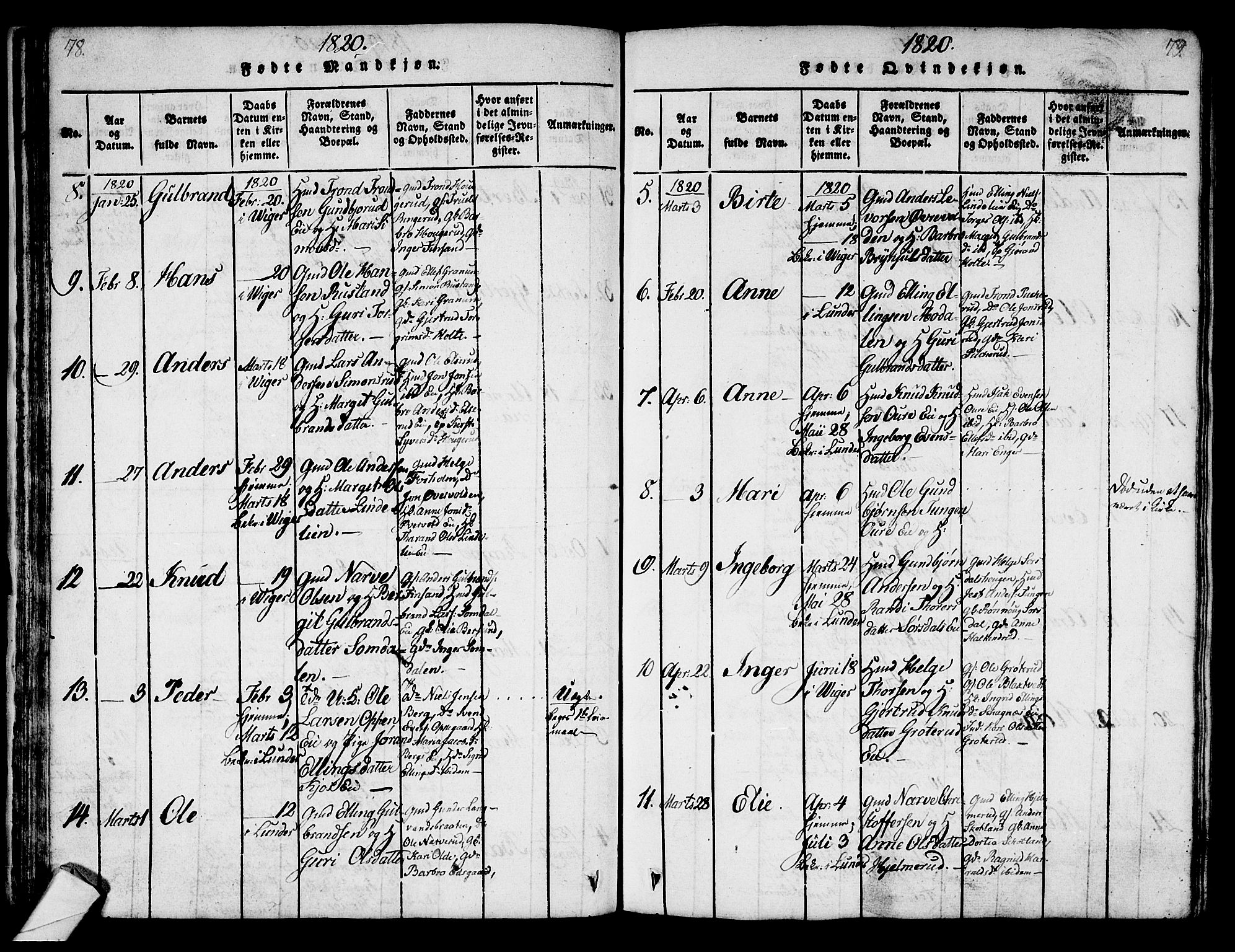 Norderhov kirkebøker, AV/SAKO-A-237/G/Ga/L0003: Parish register (copy) no. I 3 /2, 1814-1876, p. 78-79