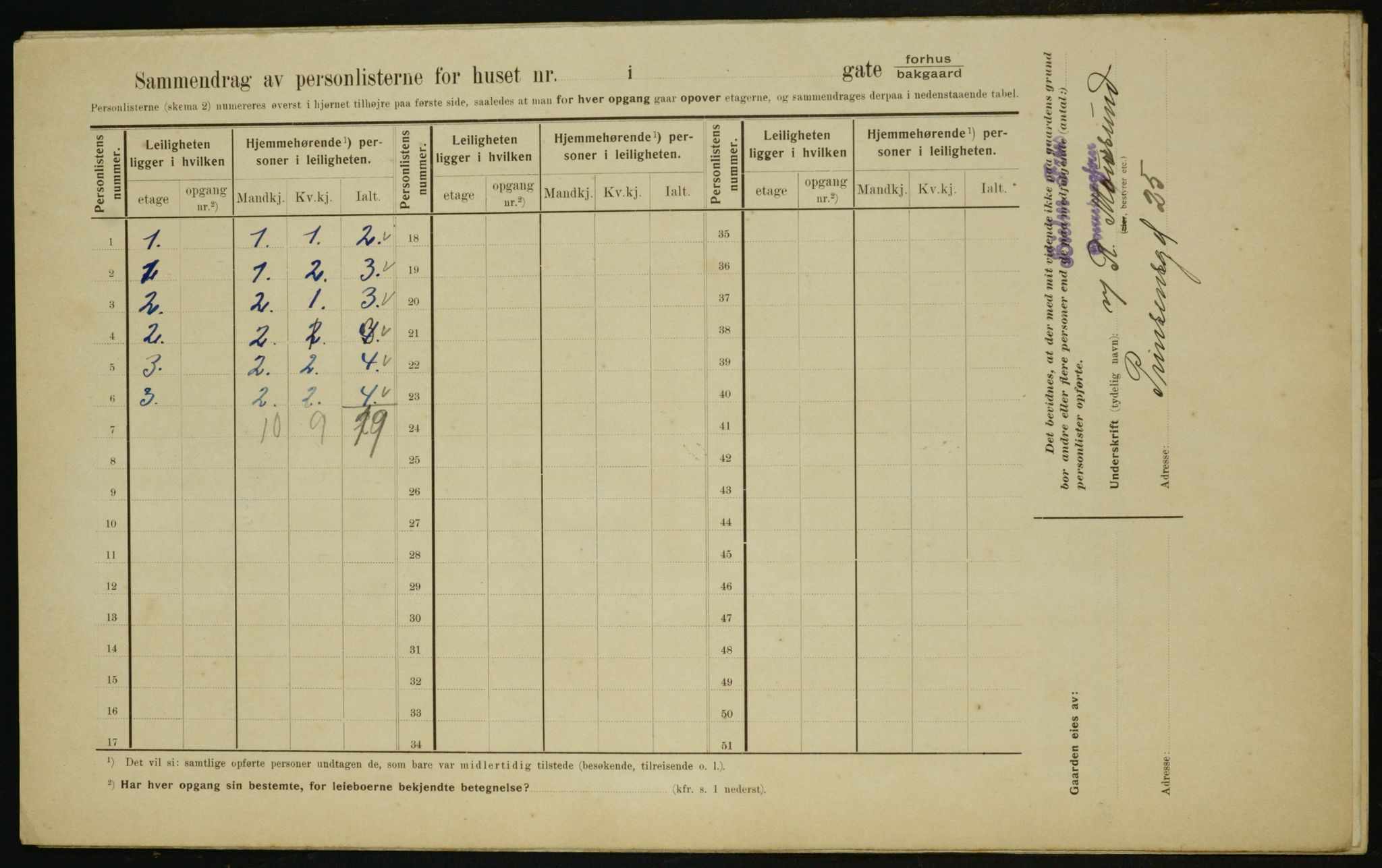 OBA, Municipal Census 1910 for Kristiania, 1910, p. 89562