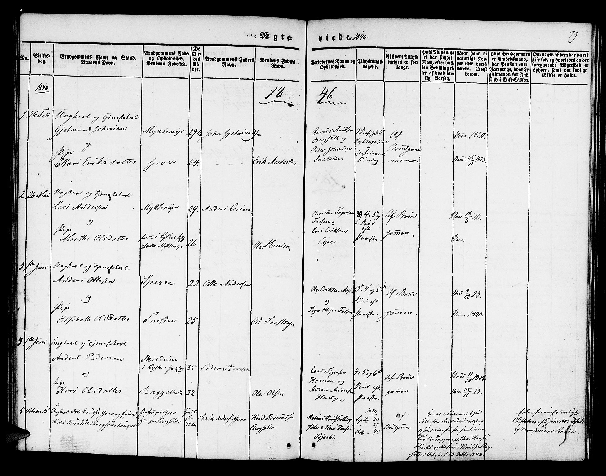 Jostedal sokneprestembete, AV/SAB-A-80601/H/Haa/Haaa/L0004: Parish register (official) no. A 4, 1837-1848, p. 79