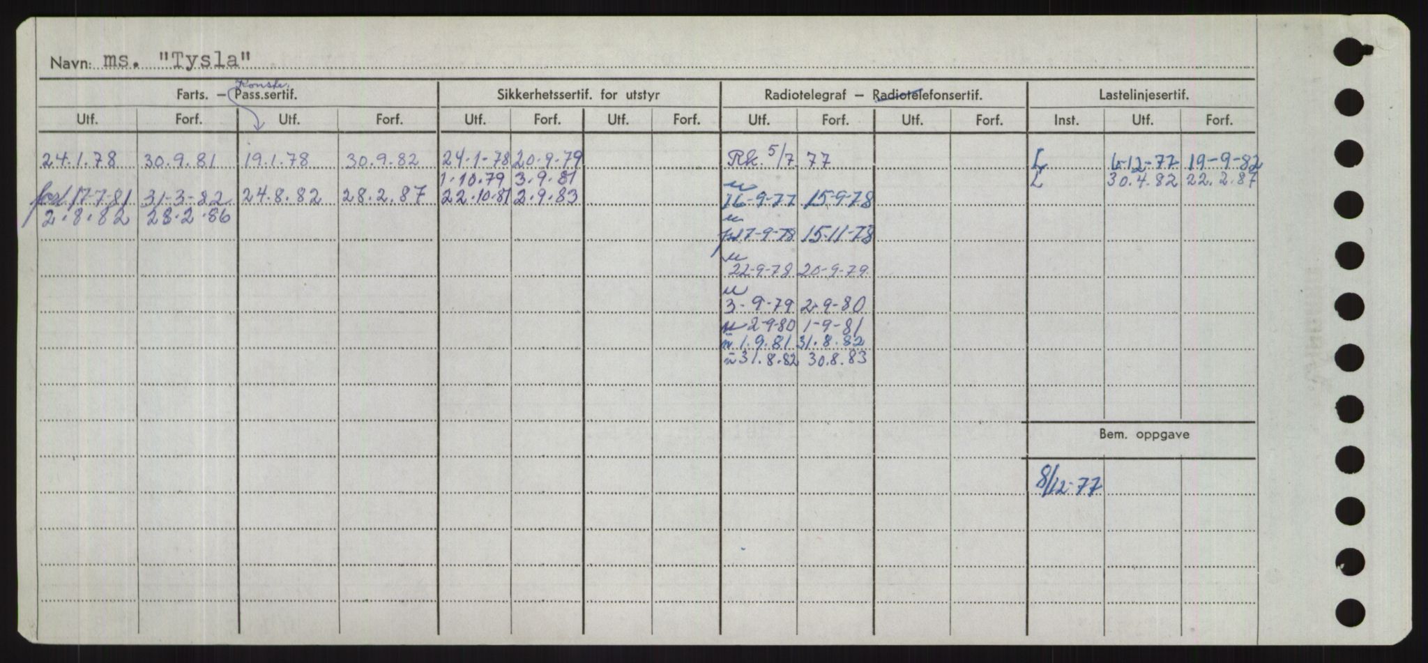 Sjøfartsdirektoratet med forløpere, Skipsmålingen, AV/RA-S-1627/H/Hd/L0039: Fartøy, Ti-Tø, p. 900