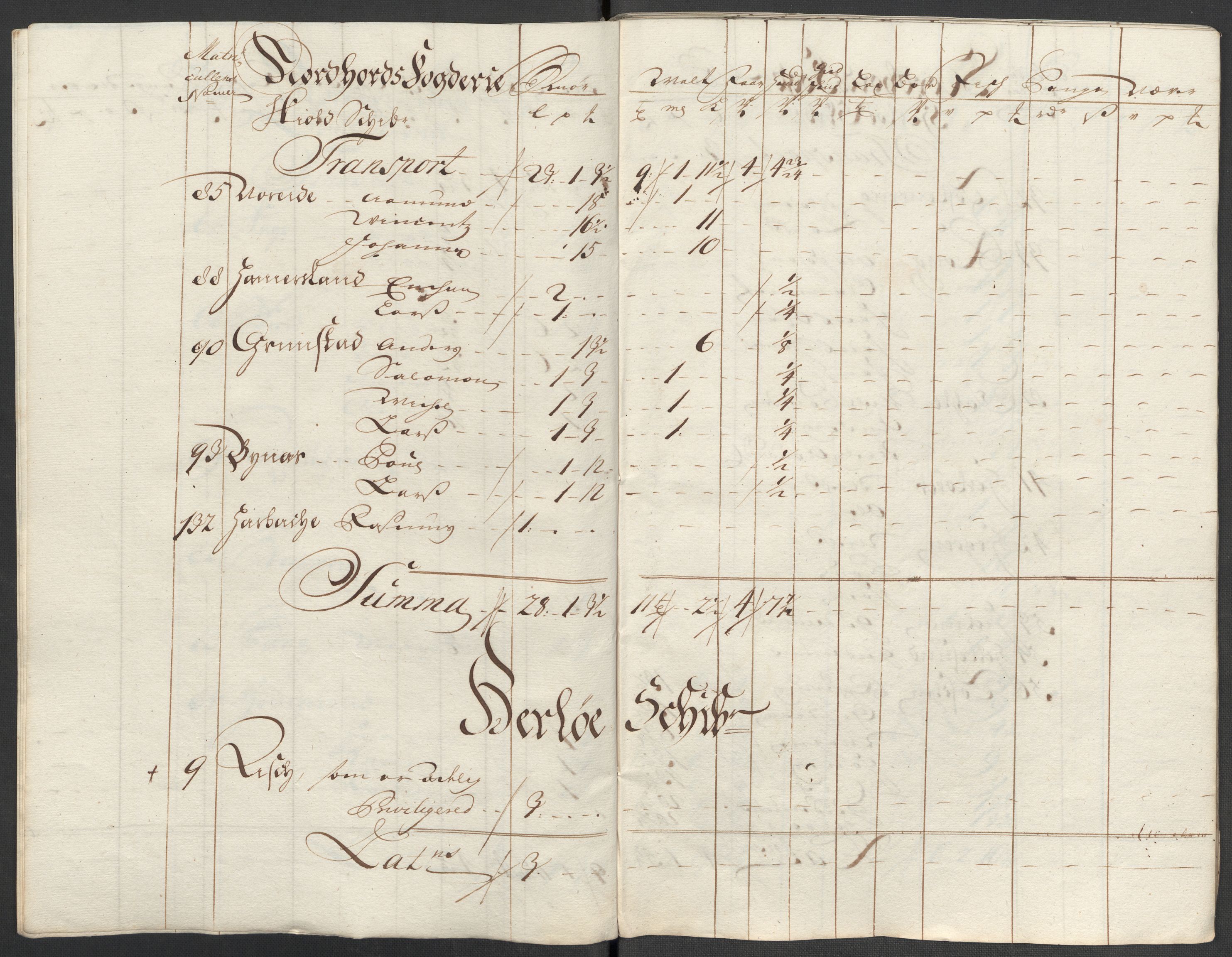 Rentekammeret inntil 1814, Reviderte regnskaper, Fogderegnskap, AV/RA-EA-4092/R51/L3199: Fogderegnskap Nordhordland og Voss, 1716, p. 208