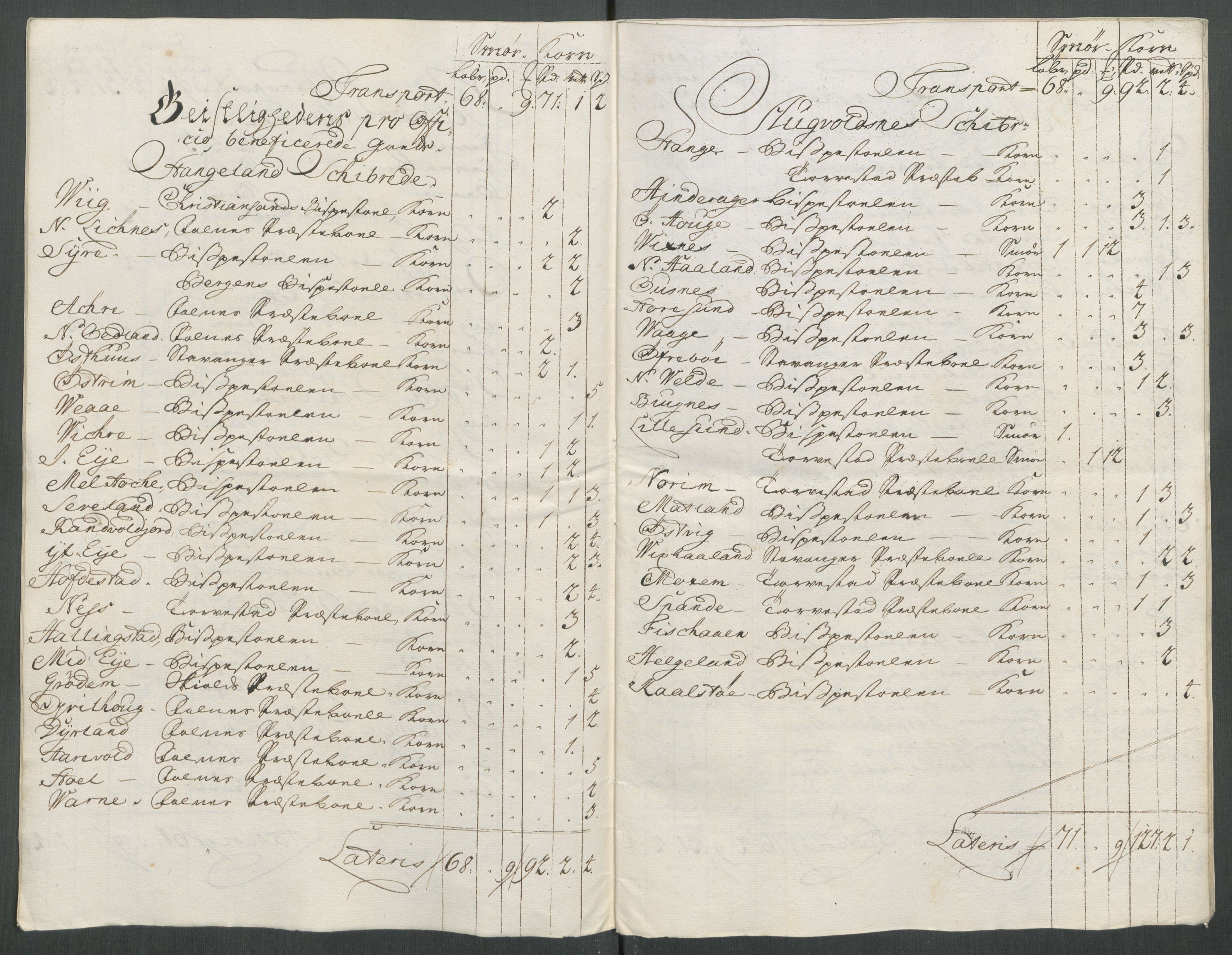 Rentekammeret inntil 1814, Reviderte regnskaper, Fogderegnskap, AV/RA-EA-4092/R47/L2868: Fogderegnskap Ryfylke, 1715, p. 66