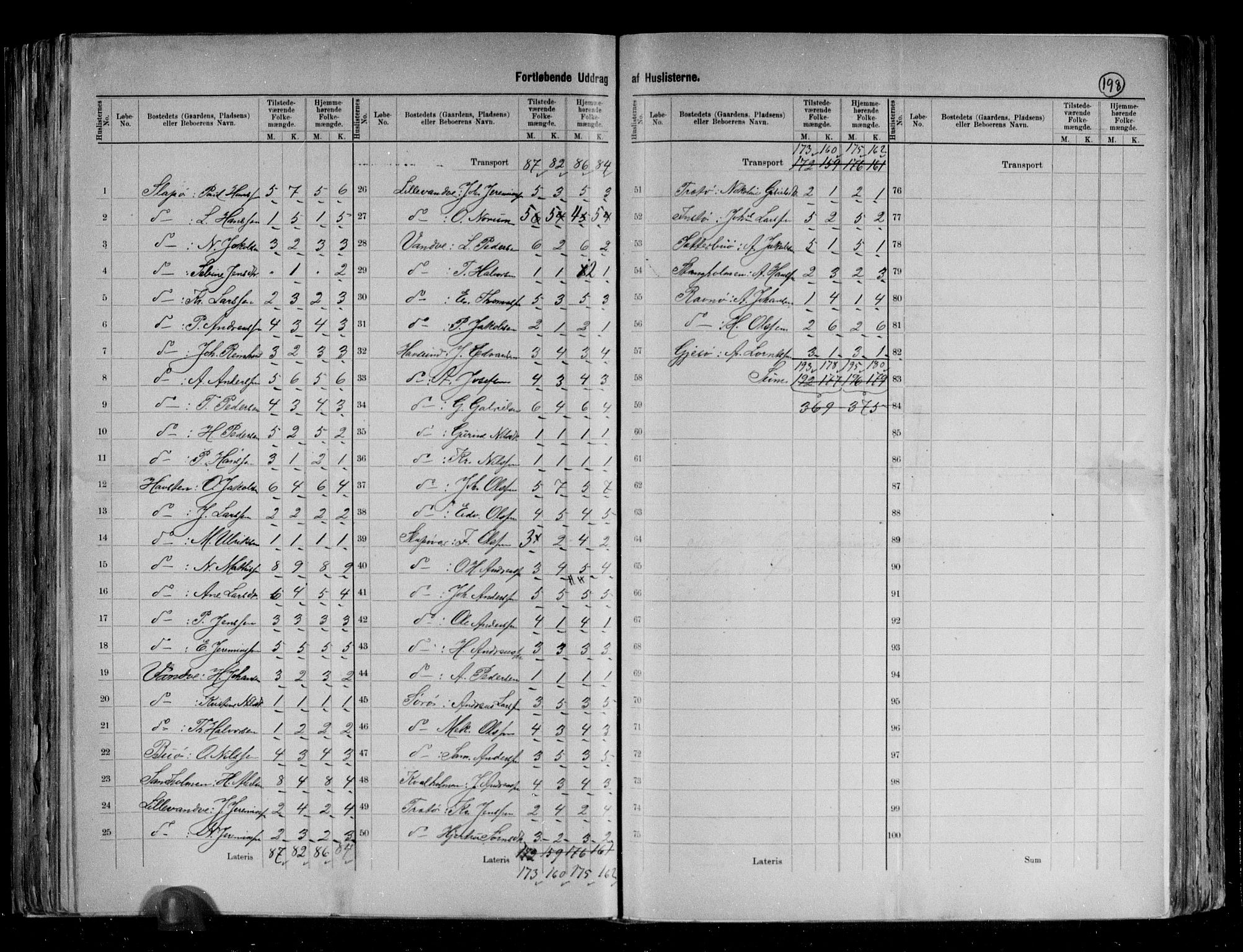 RA, 1891 census for 1818 Herøy, 1891, p. 28