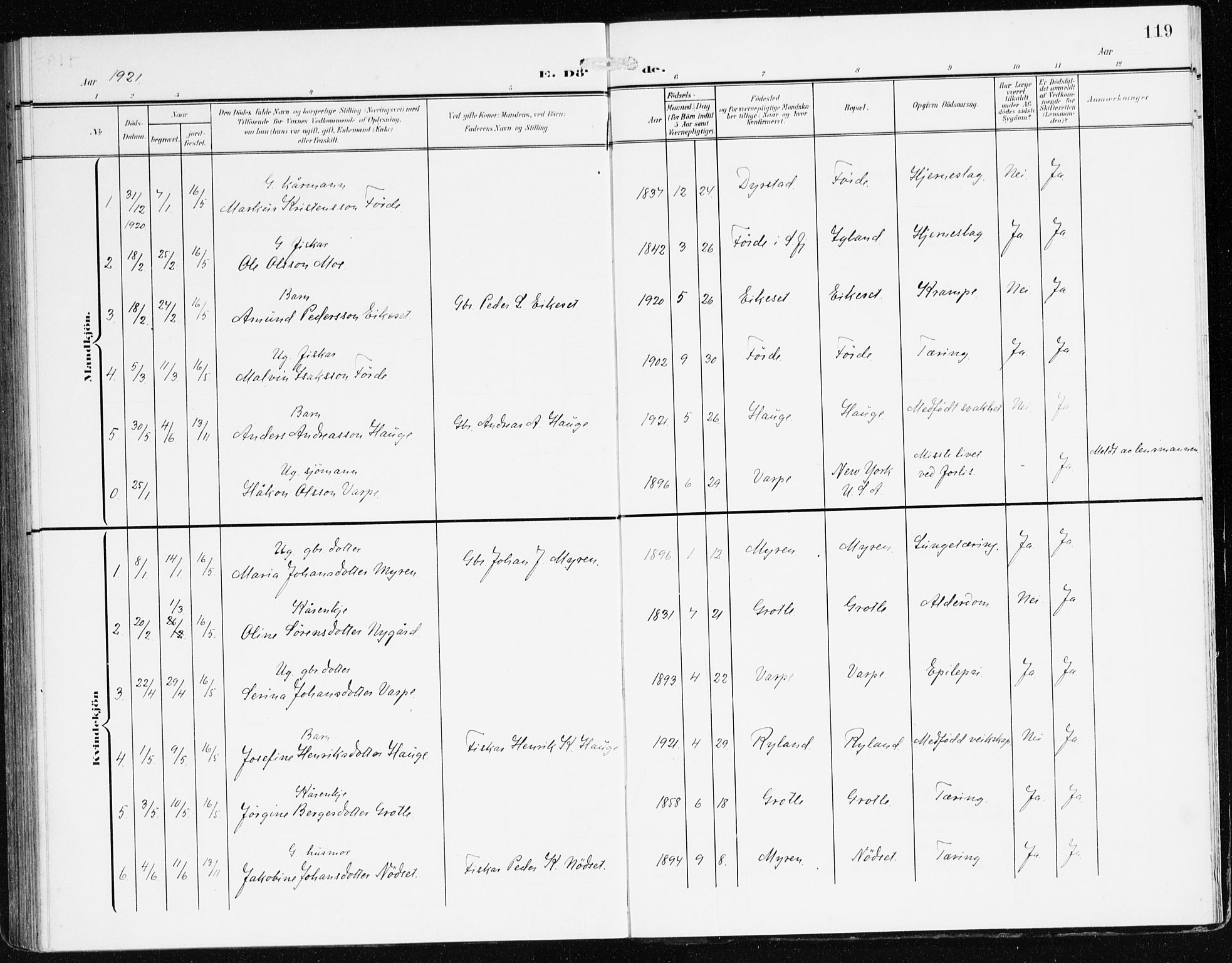 Bremanger sokneprestembete, AV/SAB-A-82201/H/Haa/Haac/L0001: Parish register (official) no. C 1, 1908-1921, p. 119