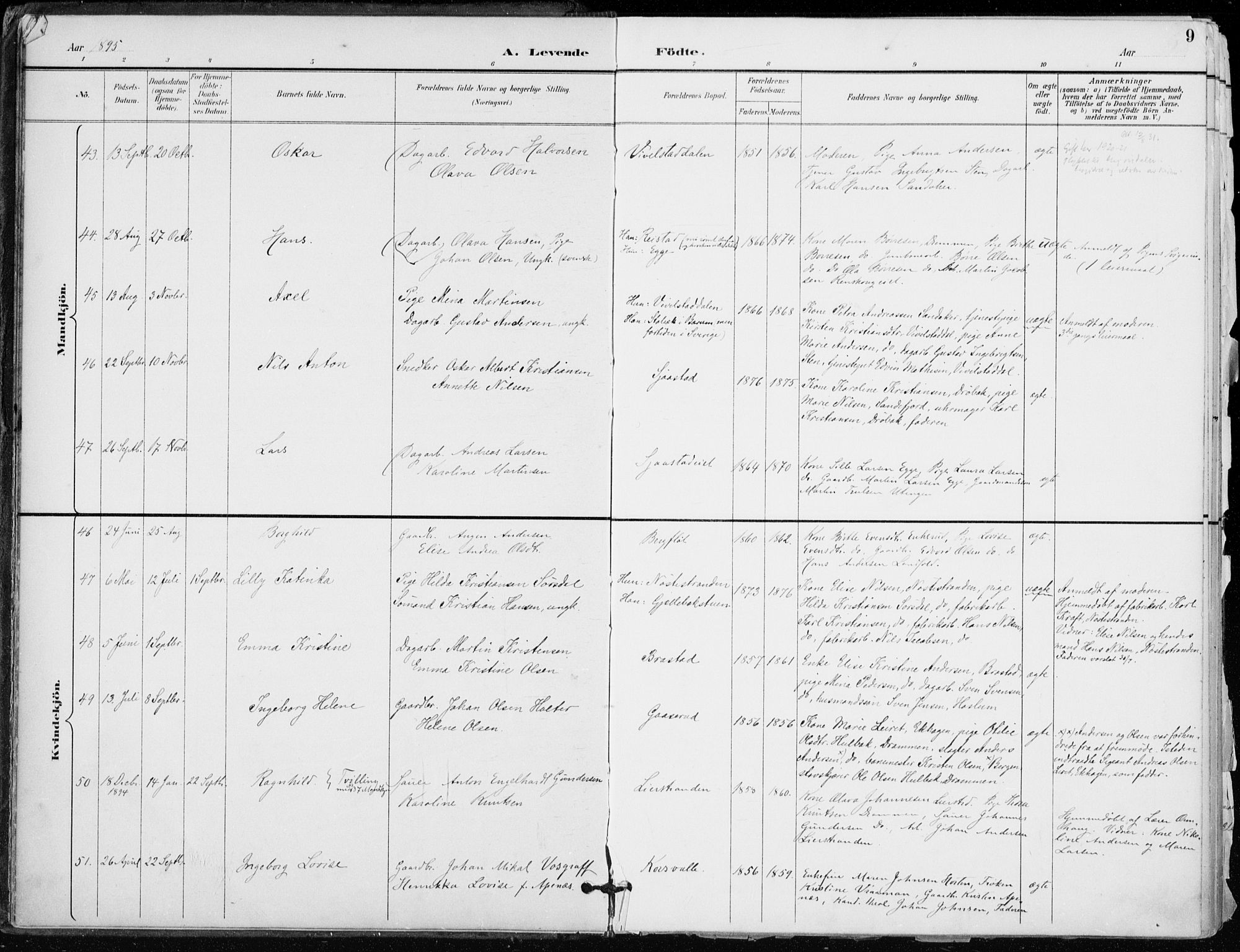 Lier kirkebøker, AV/SAKO-A-230/F/Fa/L0016: Parish register (official) no. I 16, 1895-1900, p. 9