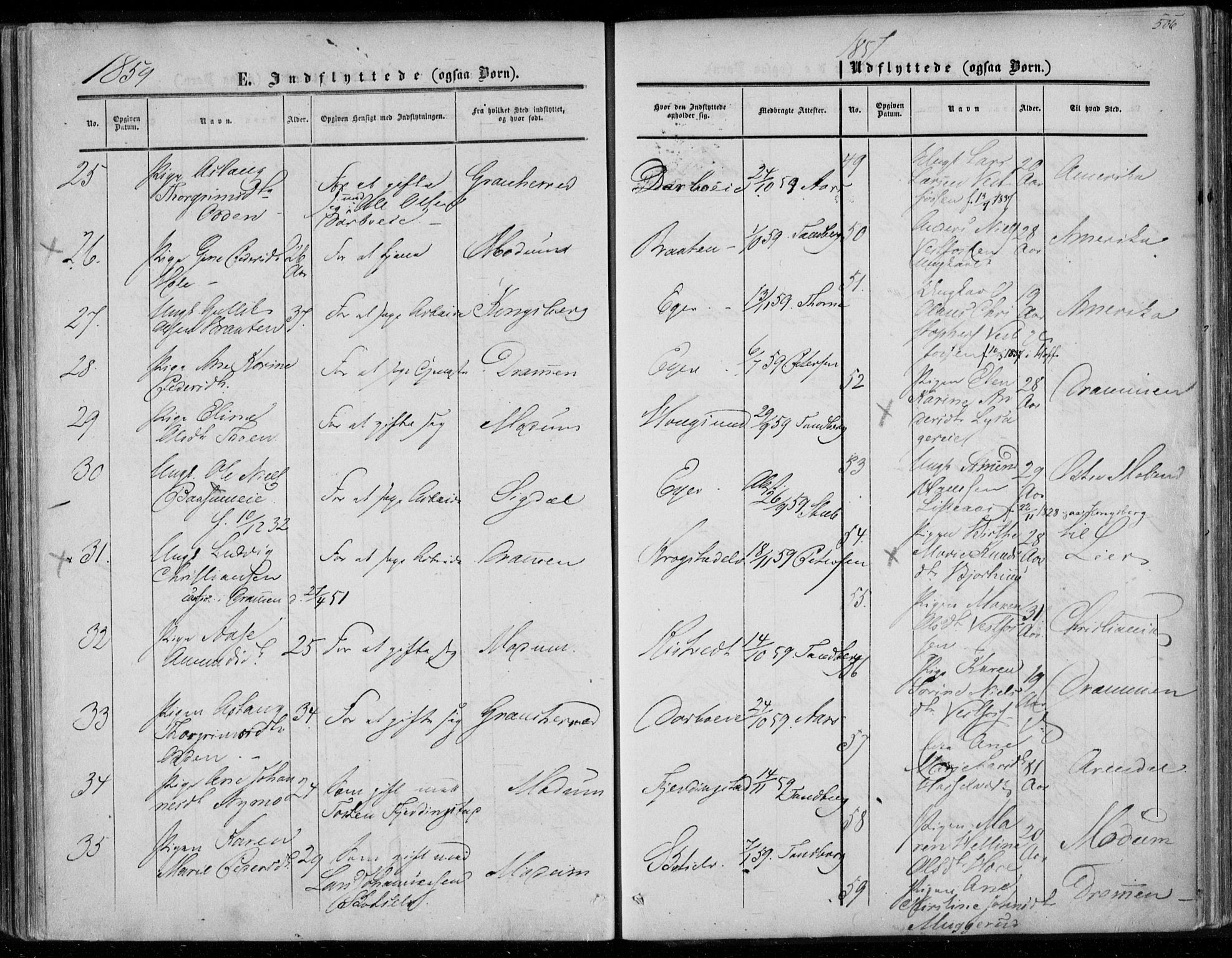 Eiker kirkebøker, SAKO/A-4/F/Fa/L0015b: Parish register (official) no. I 15B, 1854-1860, p. 506