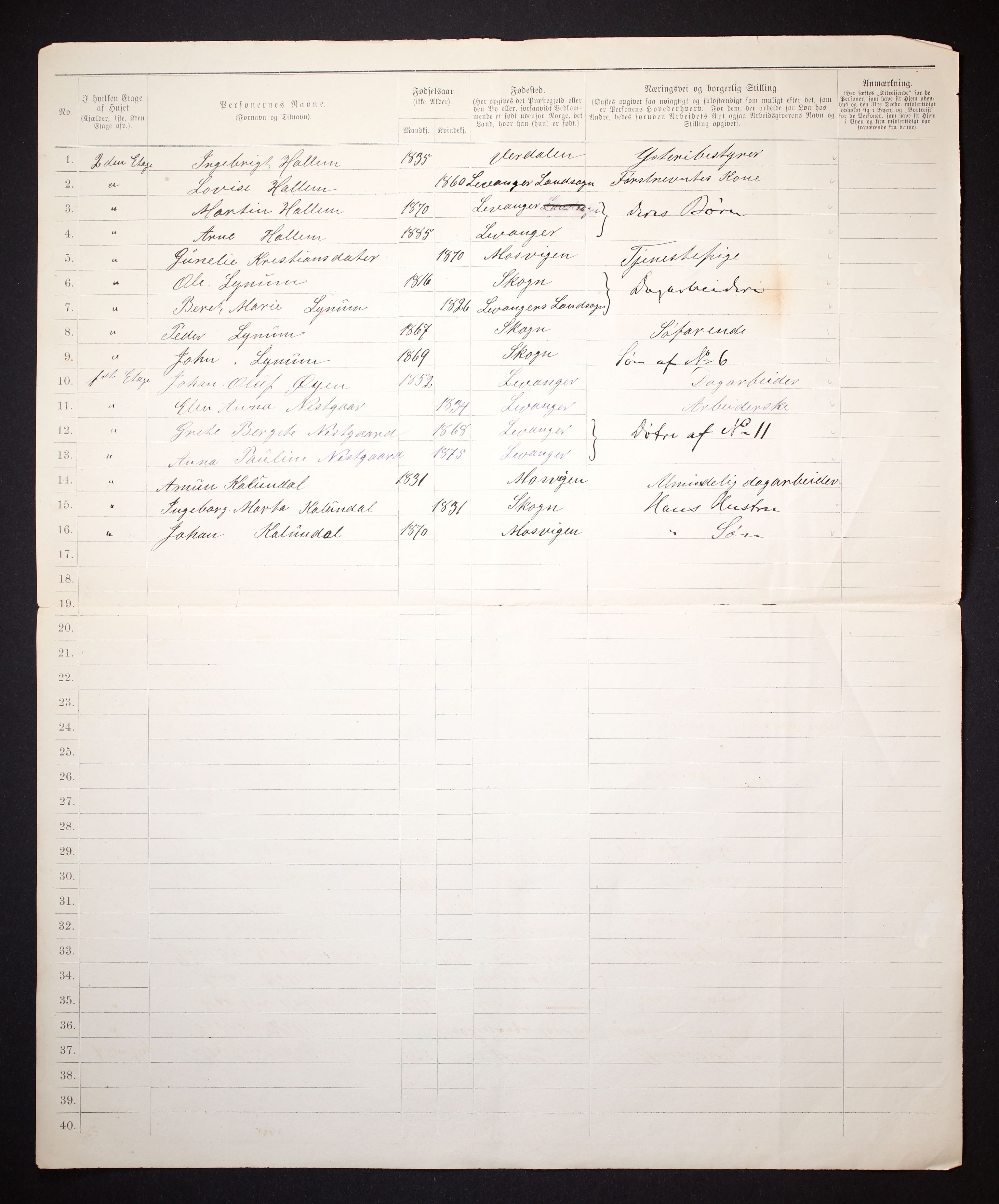 SAT, 1885 census for 1701 Levanger, 1885, p. 2b