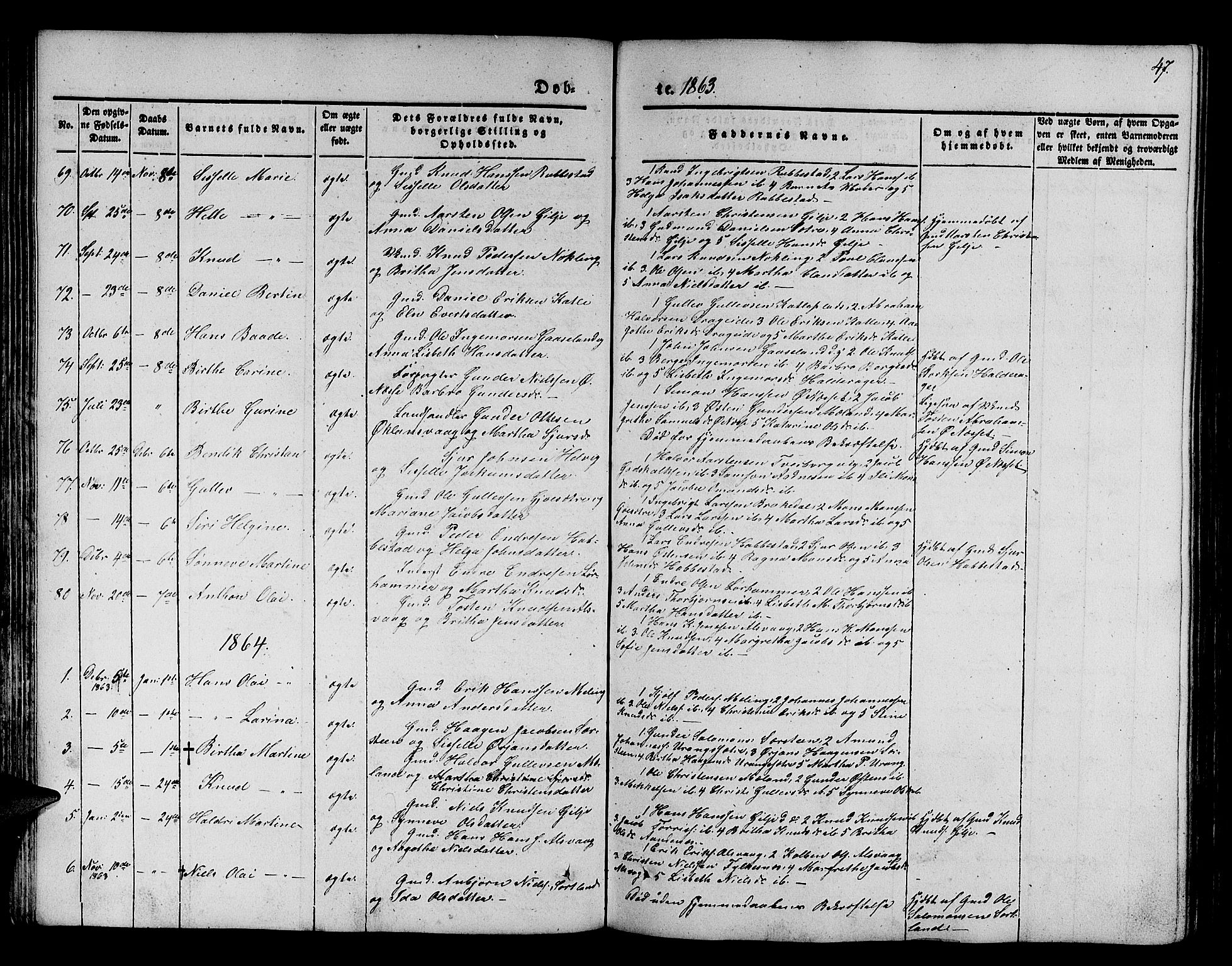 Finnås sokneprestembete, SAB/A-99925/H/Ha/Hab/Habb/L0001: Parish register (copy) no. B 1, 1851-1870, p. 47