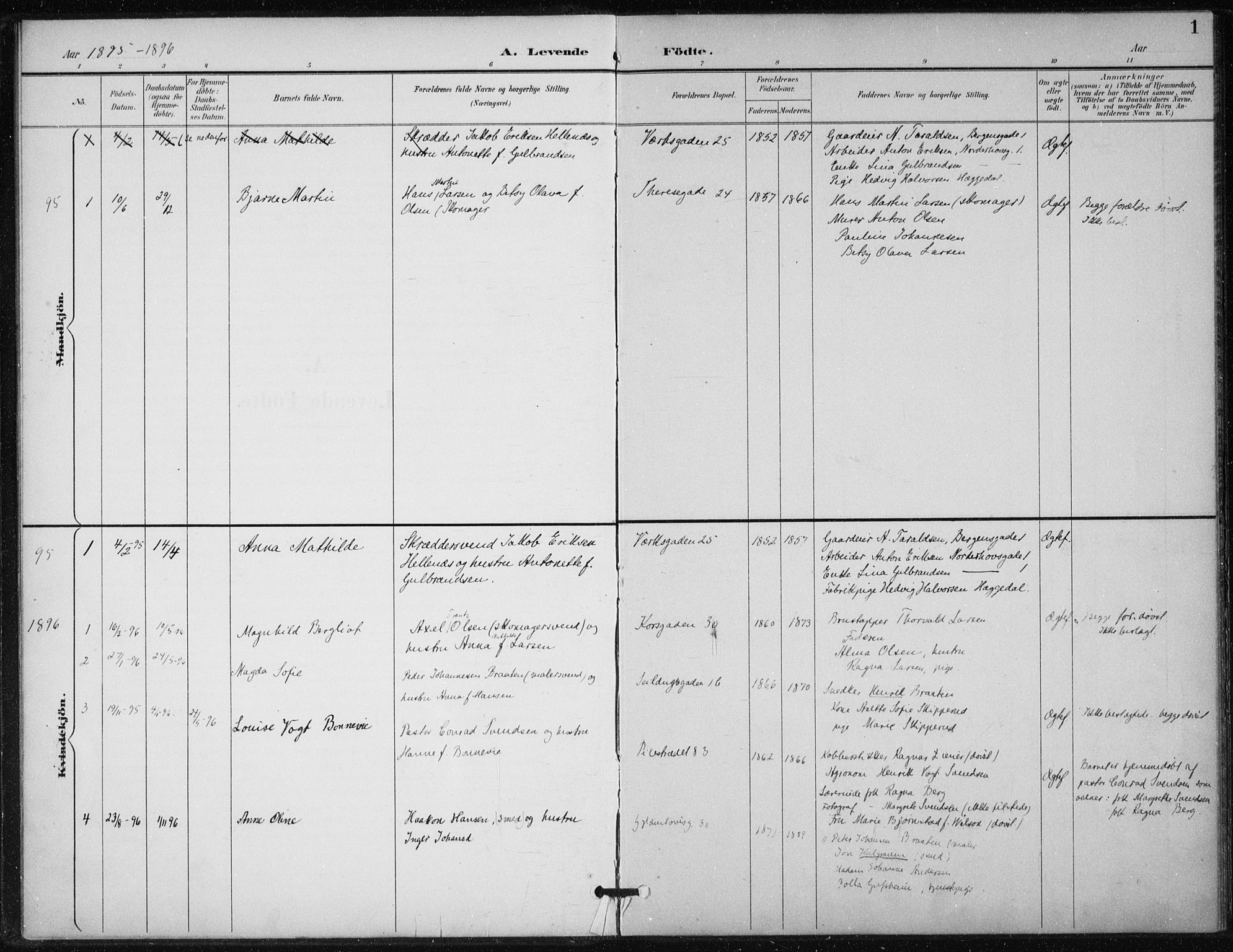 Døves menighet Oslo prestekontor kirkebøker, AV/SAO-A-11064/F/L0001: Parish register (official) no. 1, 1895-1919, p. 1