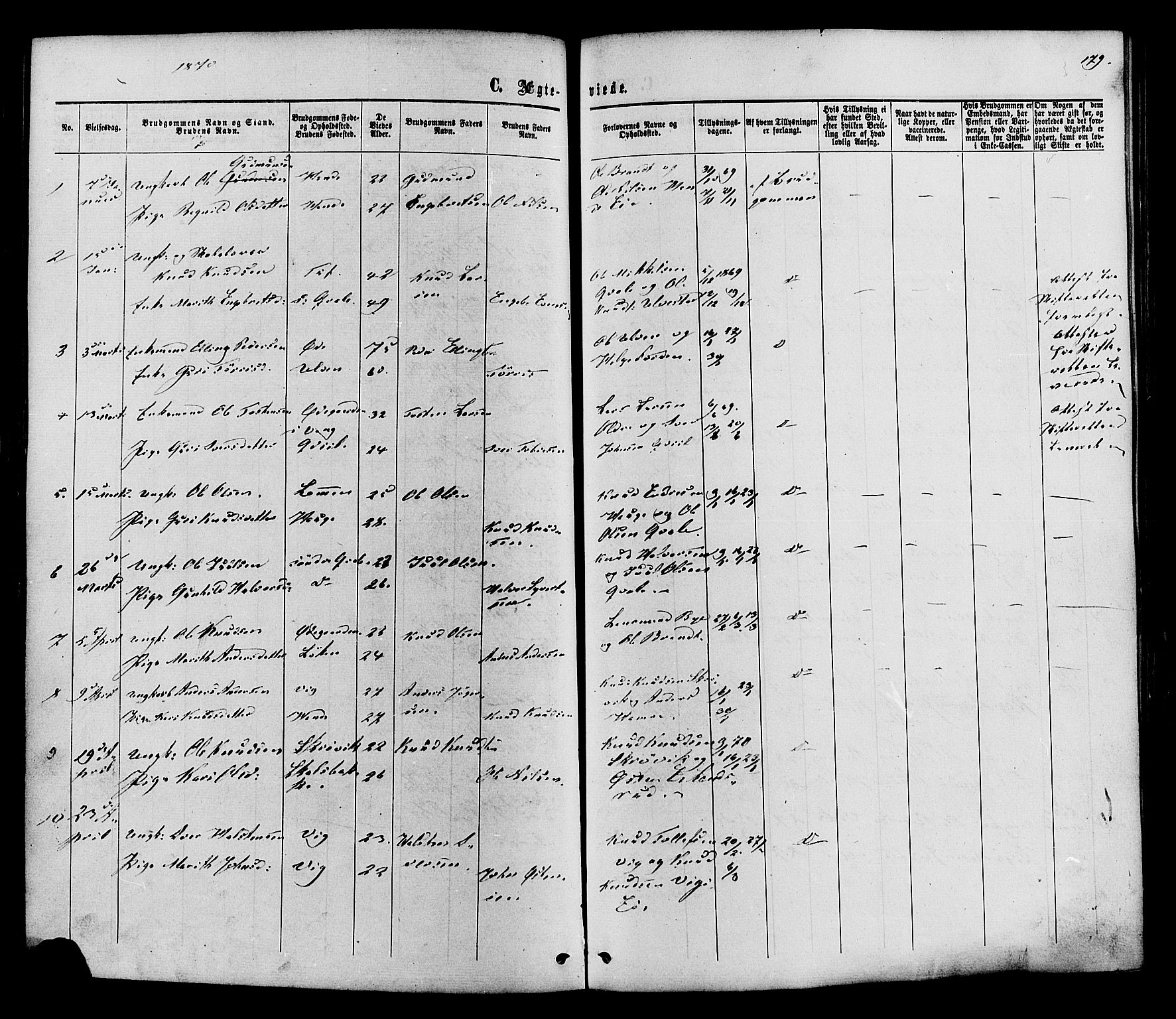 Vestre Slidre prestekontor, SAH/PREST-136/H/Ha/Haa/L0003: Parish register (official) no. 3, 1865-1880, p. 179