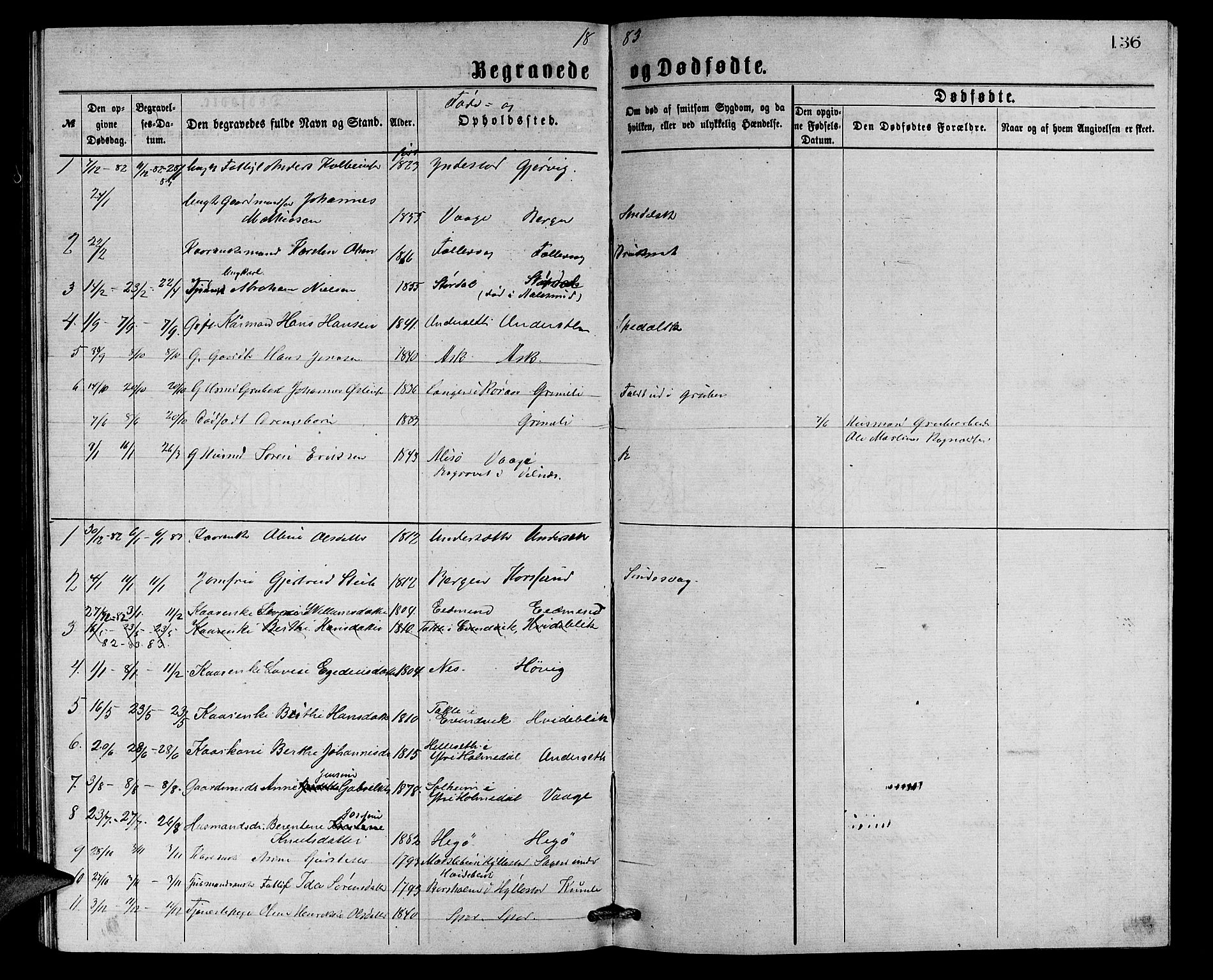 Askvoll sokneprestembete, AV/SAB-A-79501/H/Hab/Haba/L0002: Parish register (copy) no. A 2, 1873-1885, p. 136