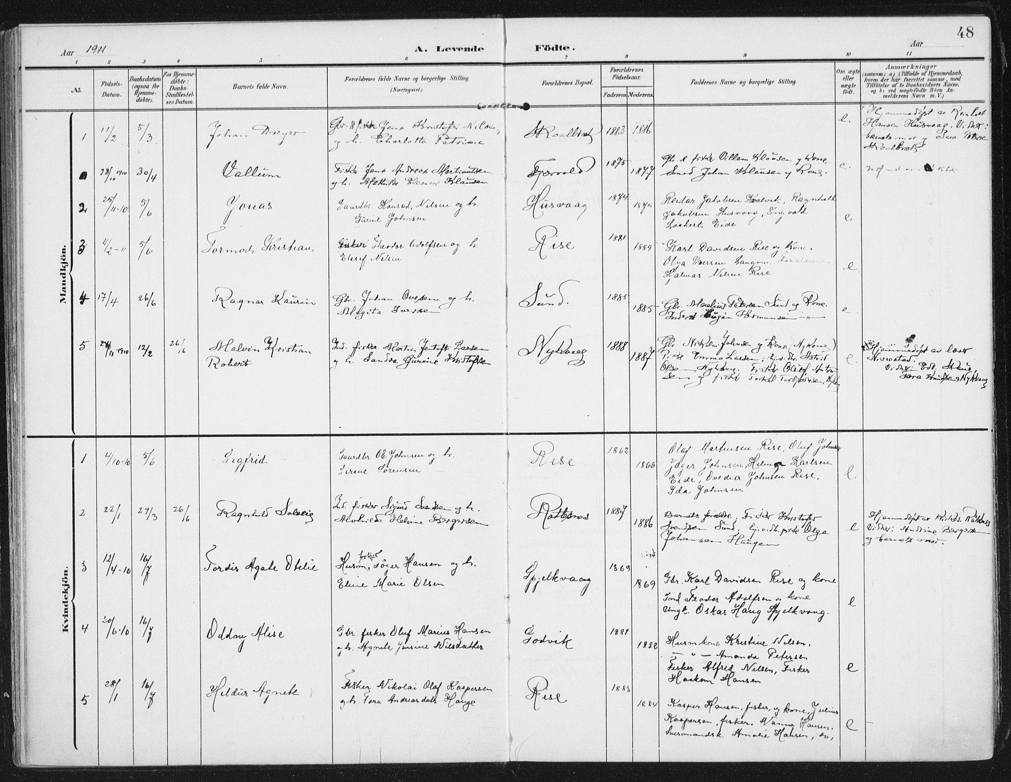 Ministerialprotokoller, klokkerbøker og fødselsregistre - Nordland, SAT/A-1459/892/L1321: Parish register (official) no. 892A02, 1902-1918, p. 48