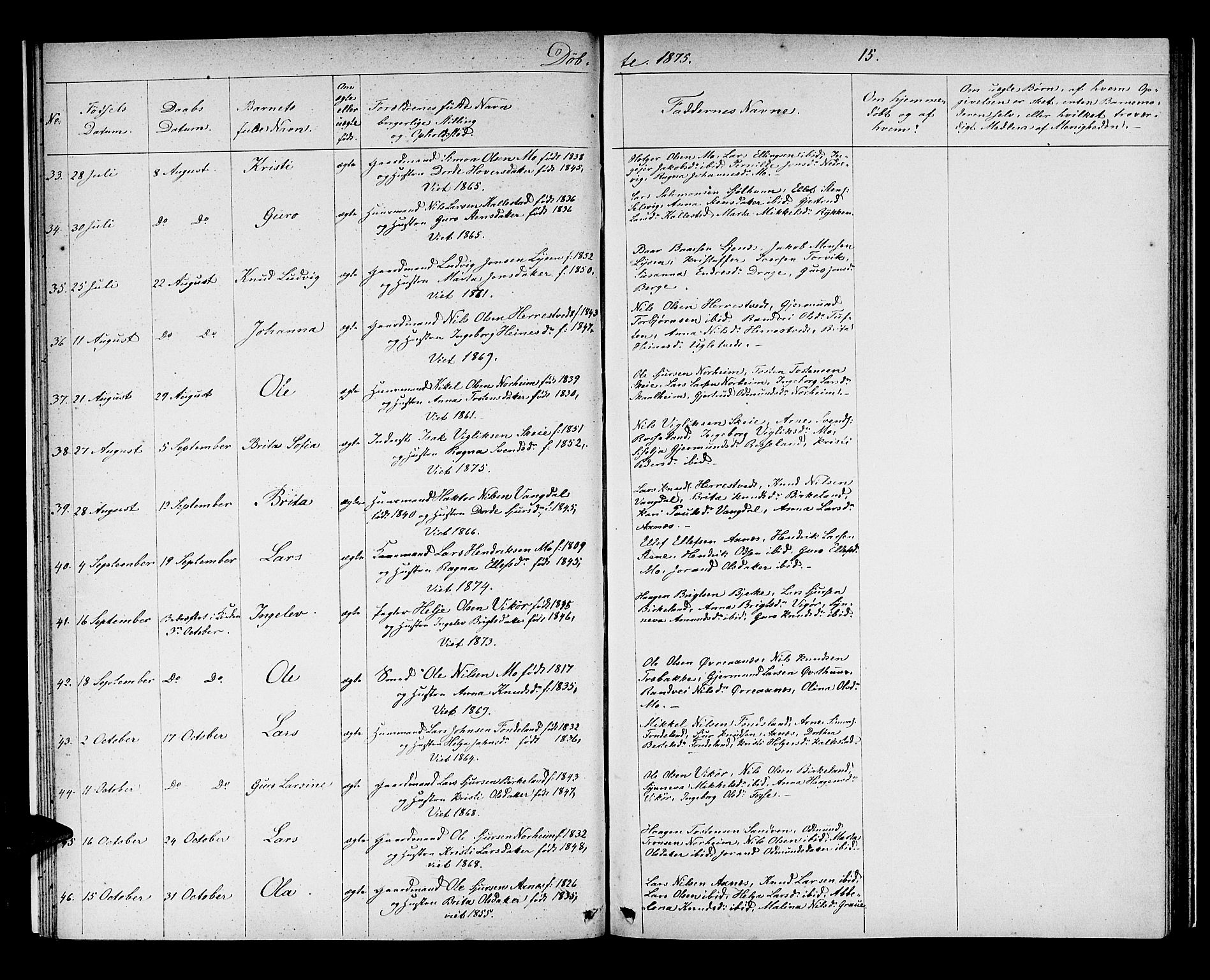 Kvam sokneprestembete, AV/SAB-A-76201/H/Hab: Parish register (copy) no. B 2, 1870-1883, p. 15