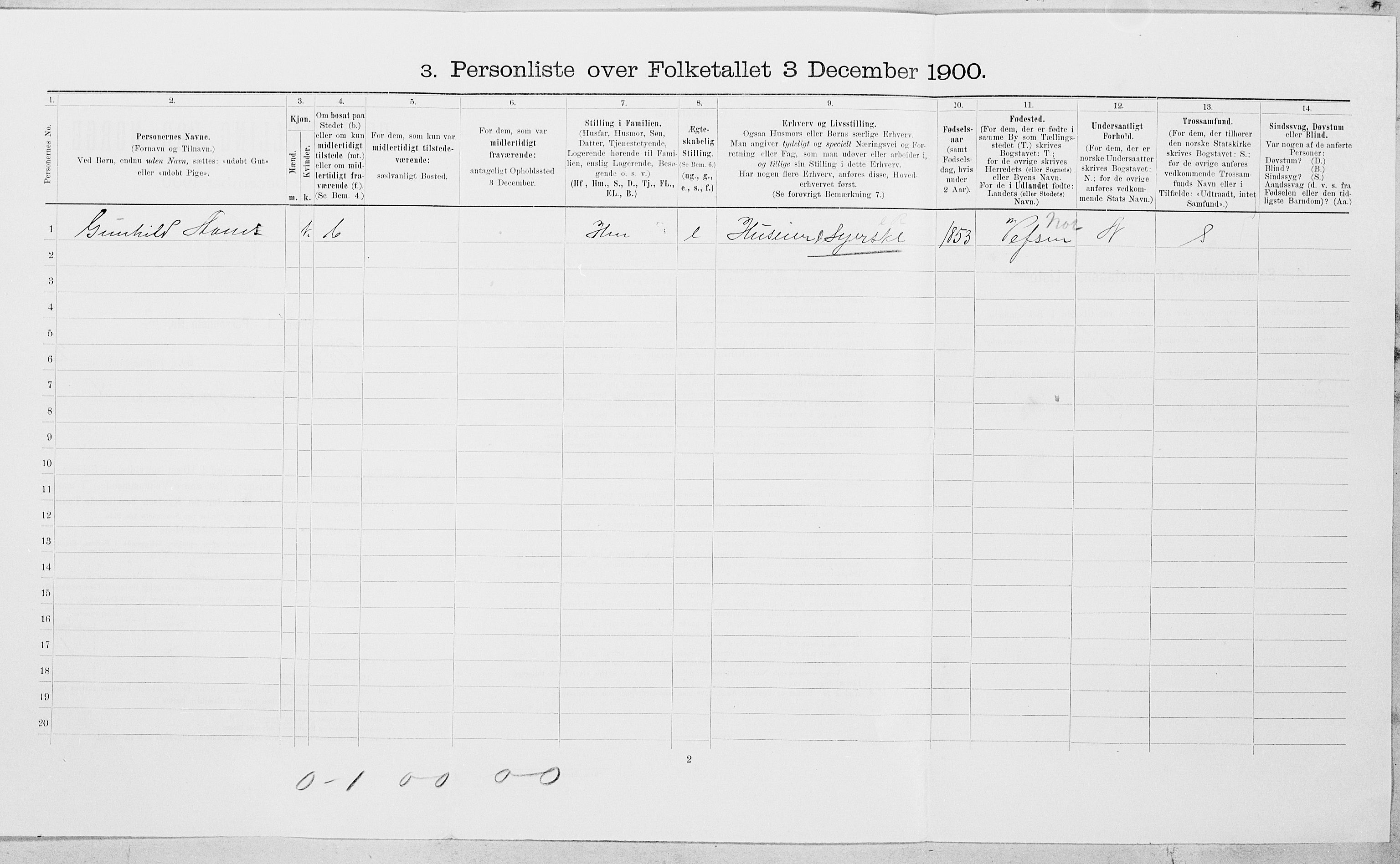 SAT, 1900 census for Mosjøen, 1900, p. 438