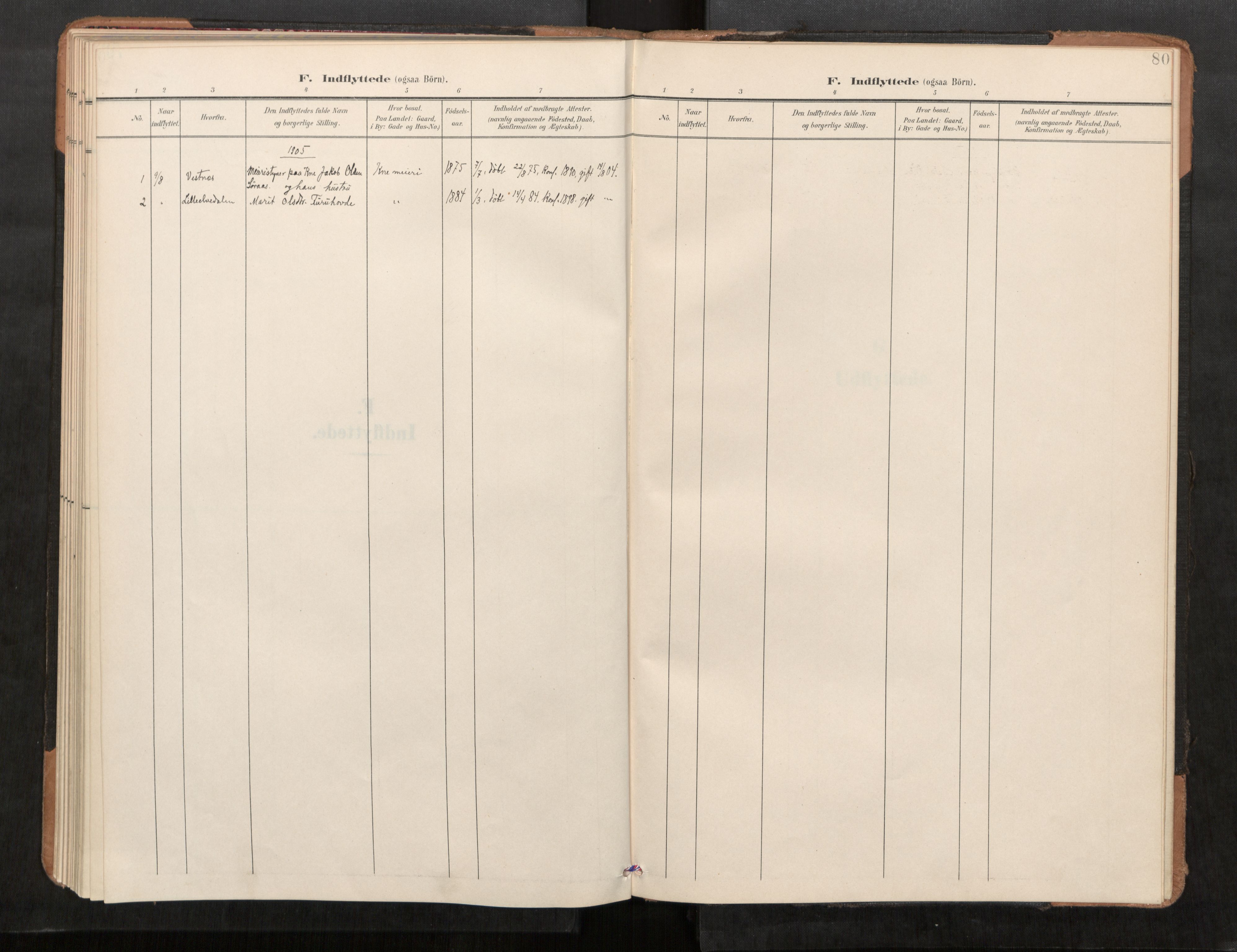 Stod sokneprestkontor, SAT/A-1164/1/I/I1/I1a/L0001: Parish register (official) no. 1, 1900-1912, p. 80