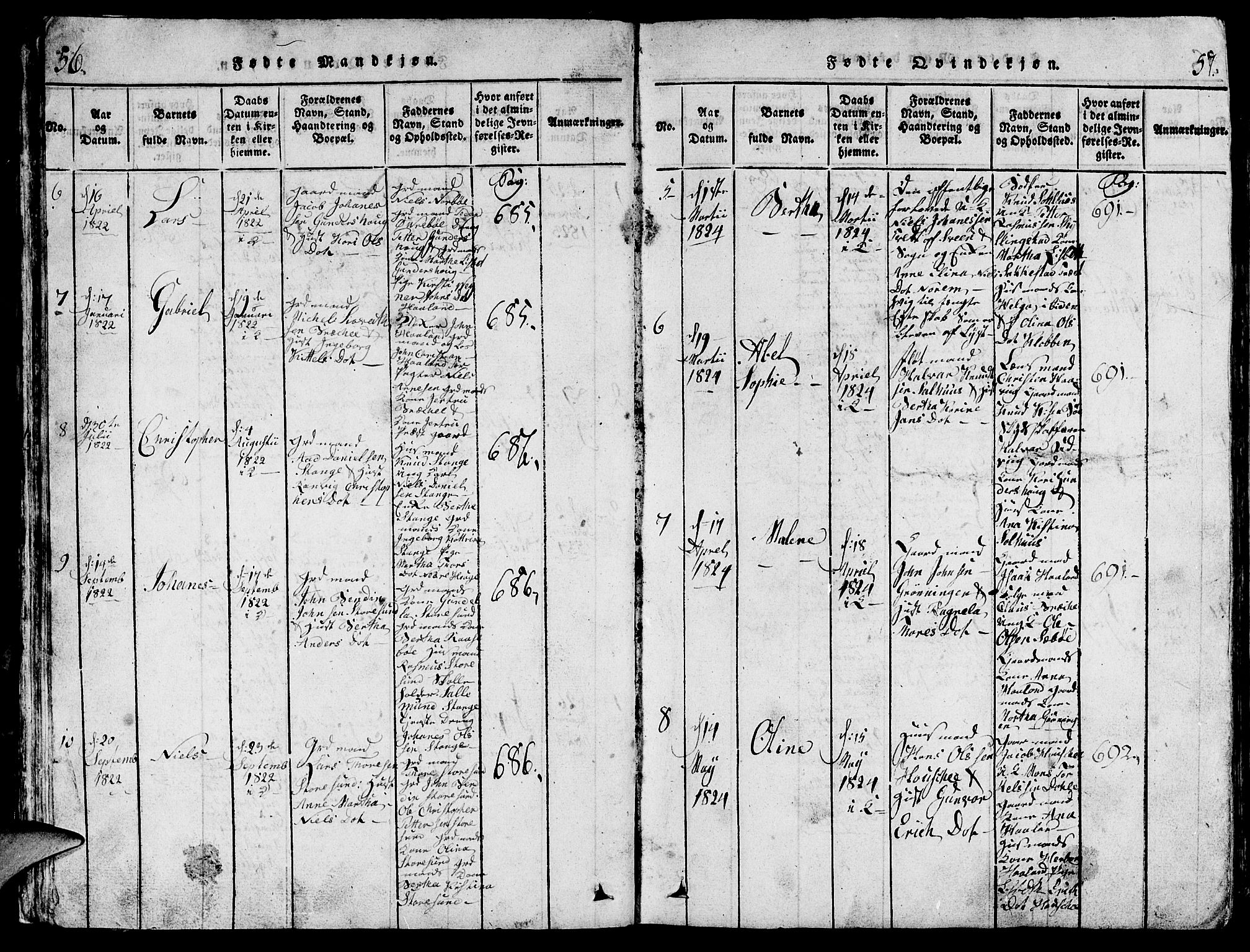 Torvastad sokneprestkontor, AV/SAST-A -101857/H/Ha/Hab/L0001: Parish register (copy) no. B 1 /1, 1817-1835, p. 56-57