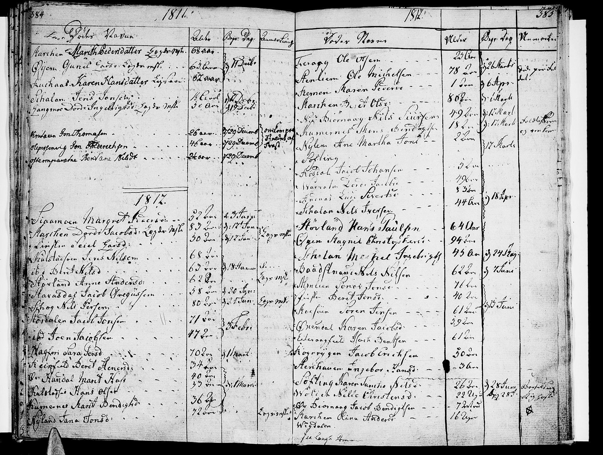 Ministerialprotokoller, klokkerbøker og fødselsregistre - Nordland, SAT/A-1459/820/L0287: Parish register (official) no. 820A08, 1800-1819, p. 384-385