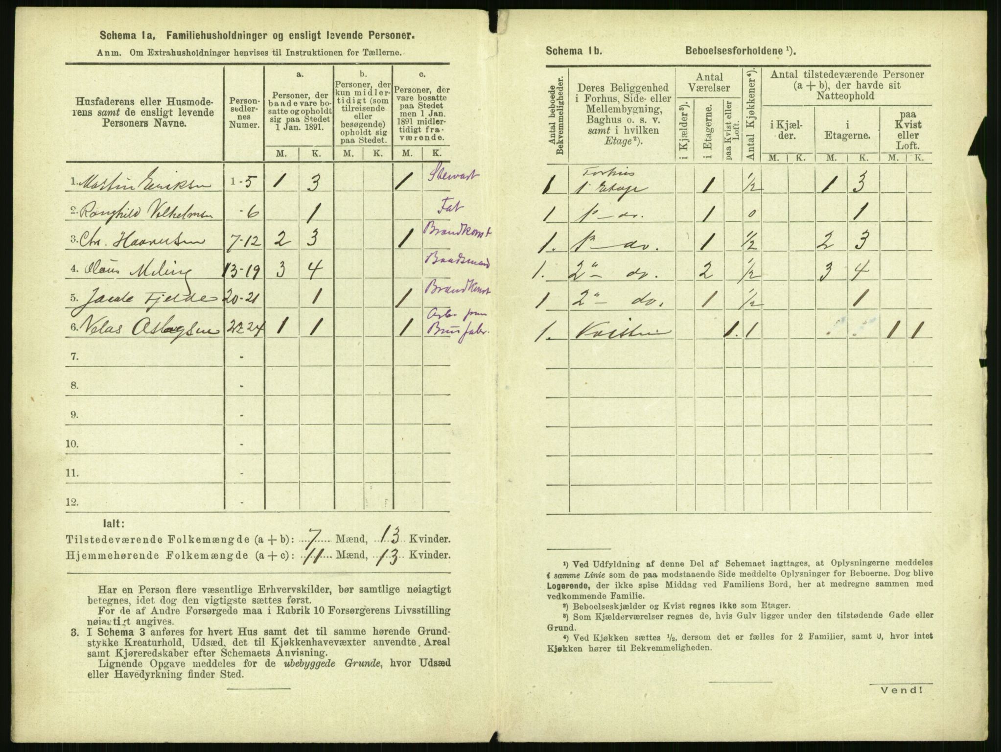 RA, 1891 census for 1103 Stavanger, 1891, p. 662