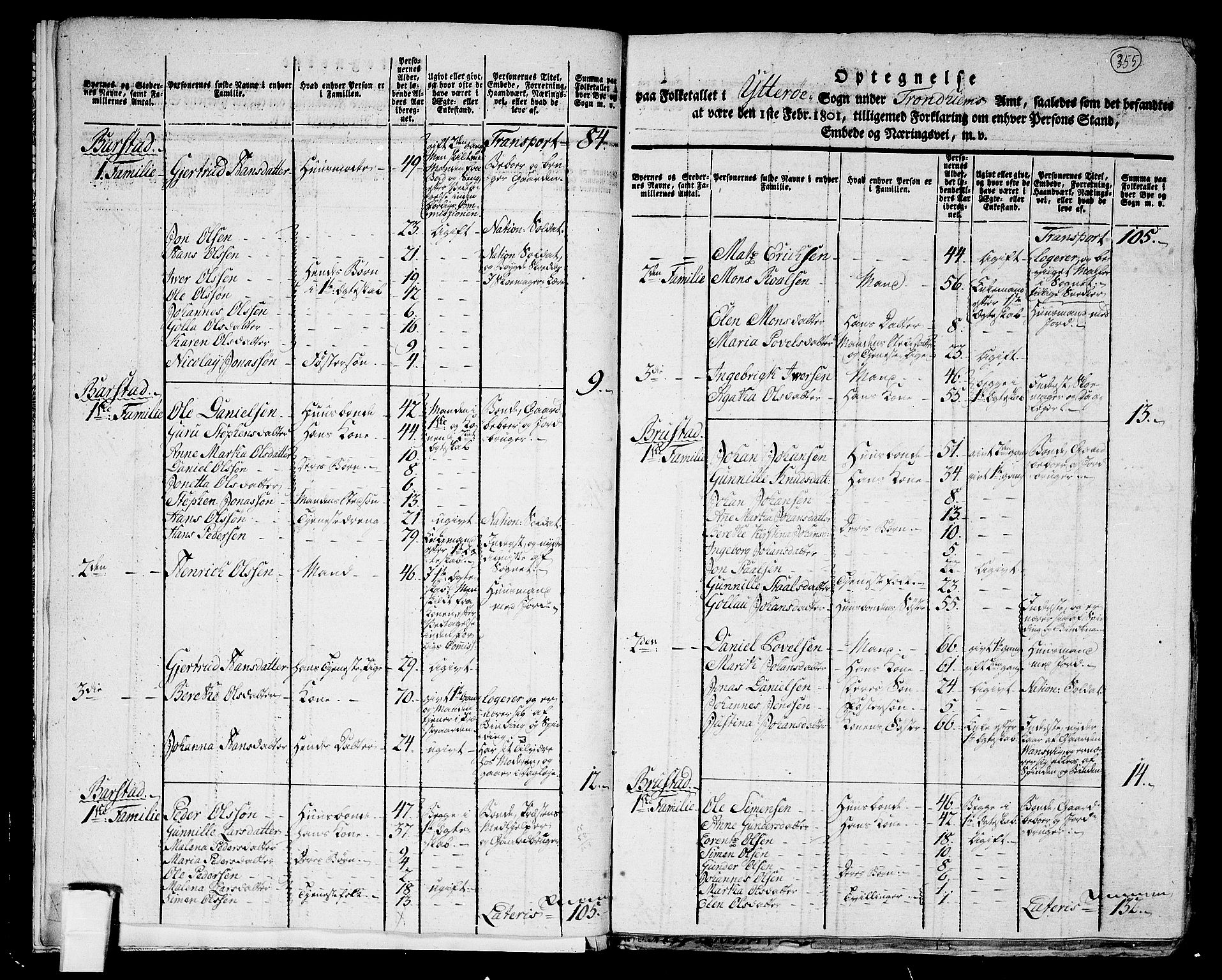 RA, 1801 census for 1722P Ytterøy, 1801, p. 354b-355a