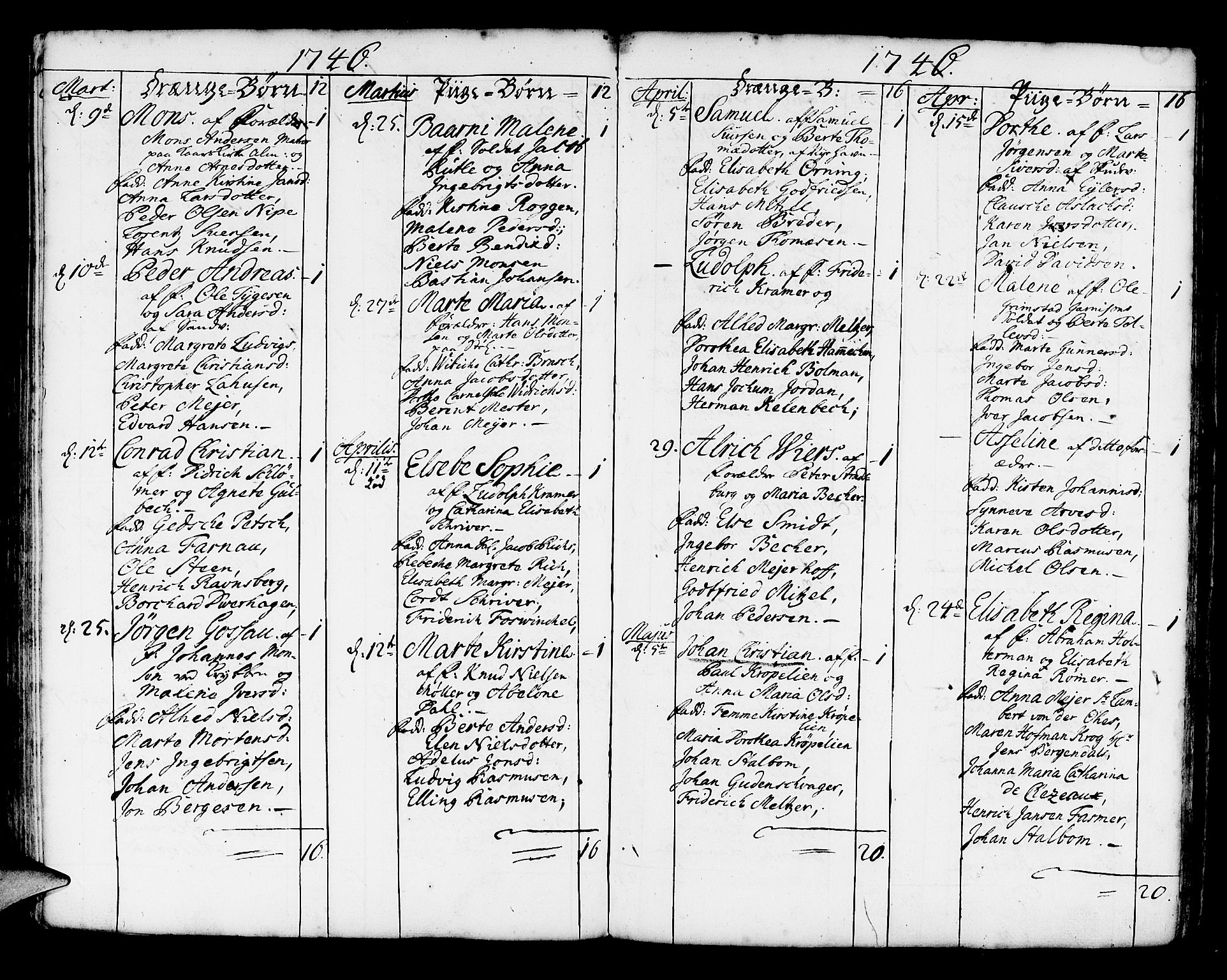 Korskirken sokneprestembete, AV/SAB-A-76101/H/Haa/L0004: Parish register (official) no. A 4, 1720-1750, p. 265