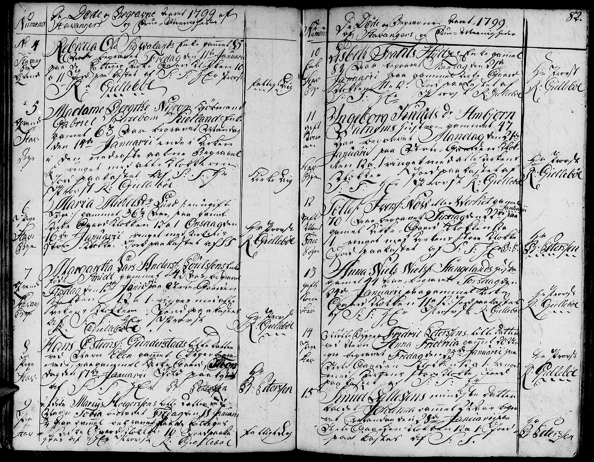 Domkirken sokneprestkontor, AV/SAST-A-101812/001/30/30BA/L0007: Parish register (official) no. A 7, 1789-1815, p. 82