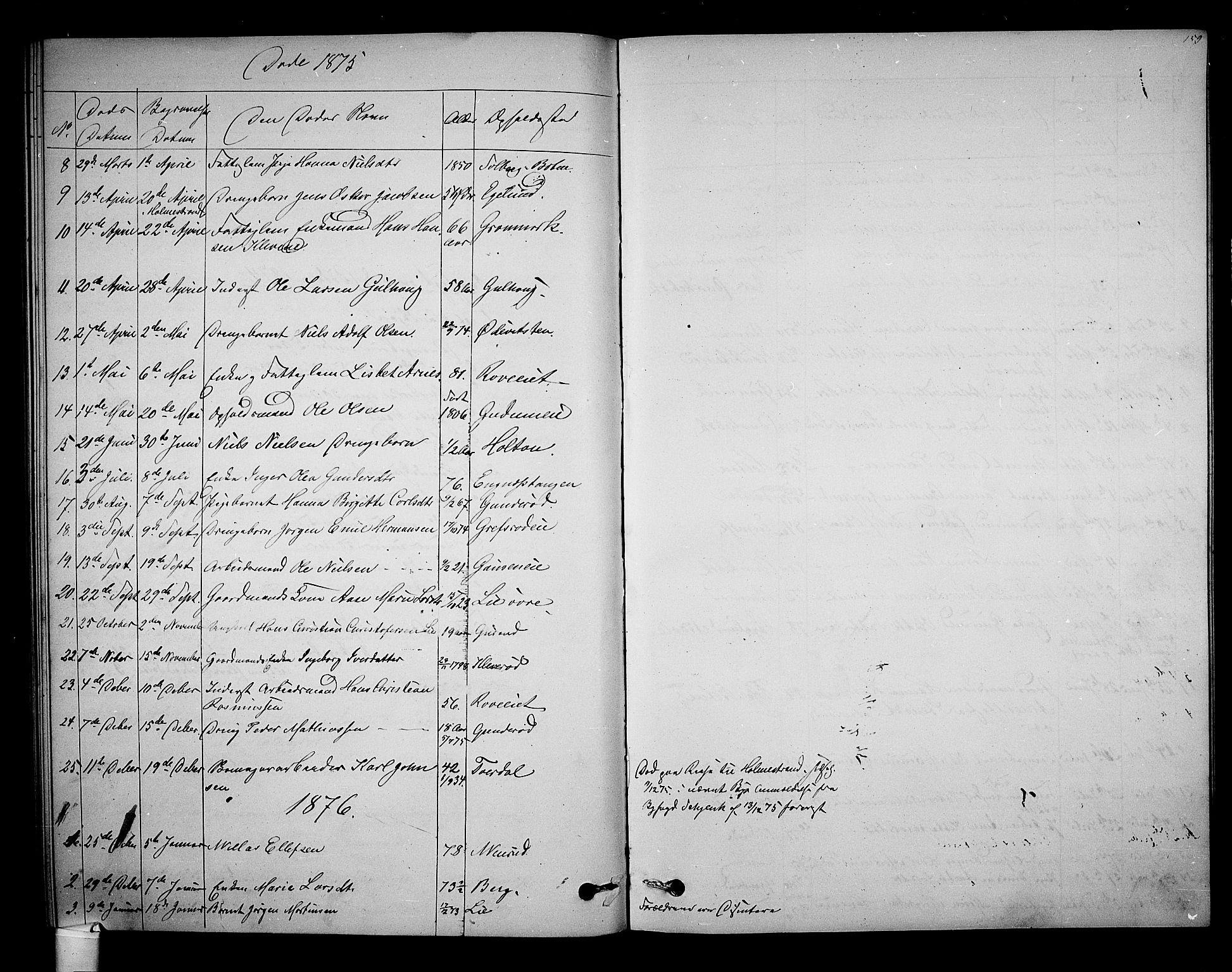 Botne kirkebøker, AV/SAKO-A-340/G/Ga/L0002: Parish register (copy) no. I 2, 1867-1880, p. 159